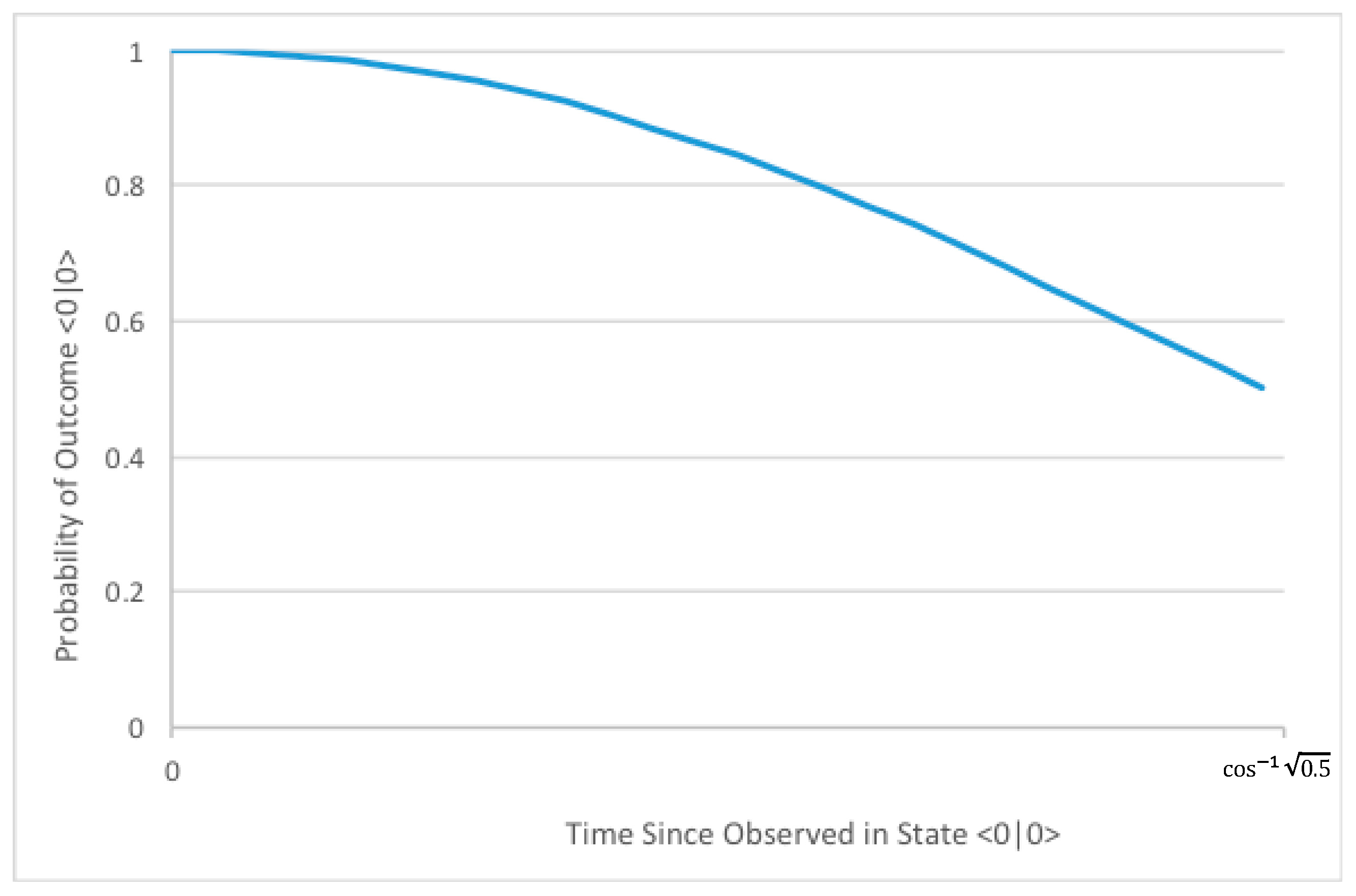 Information 09 00249 g002 Information 09 00249 g002