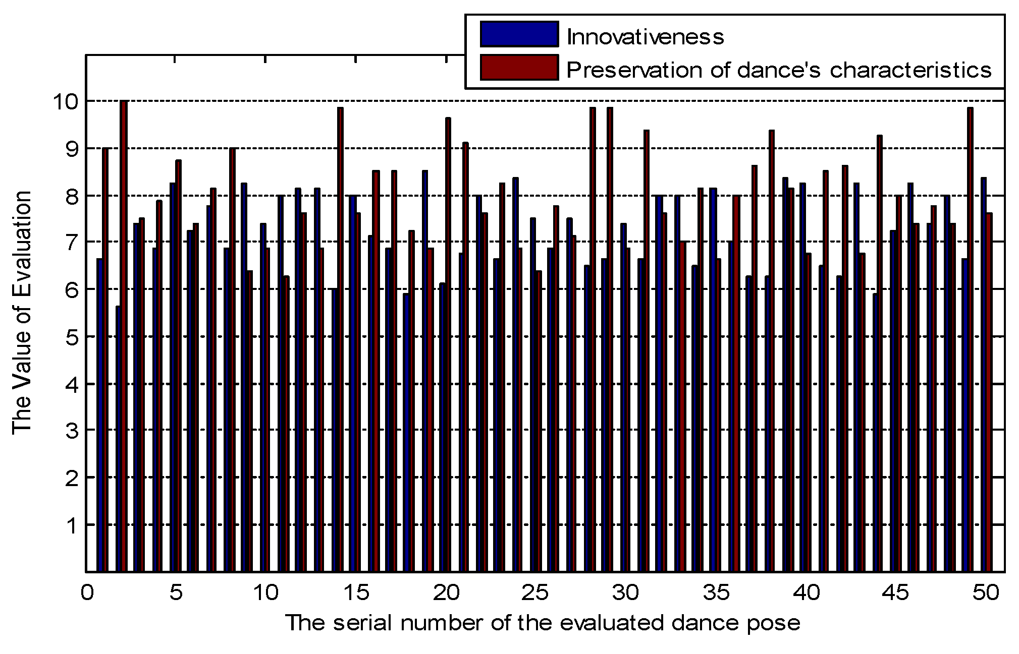 Information 09 00250 g018