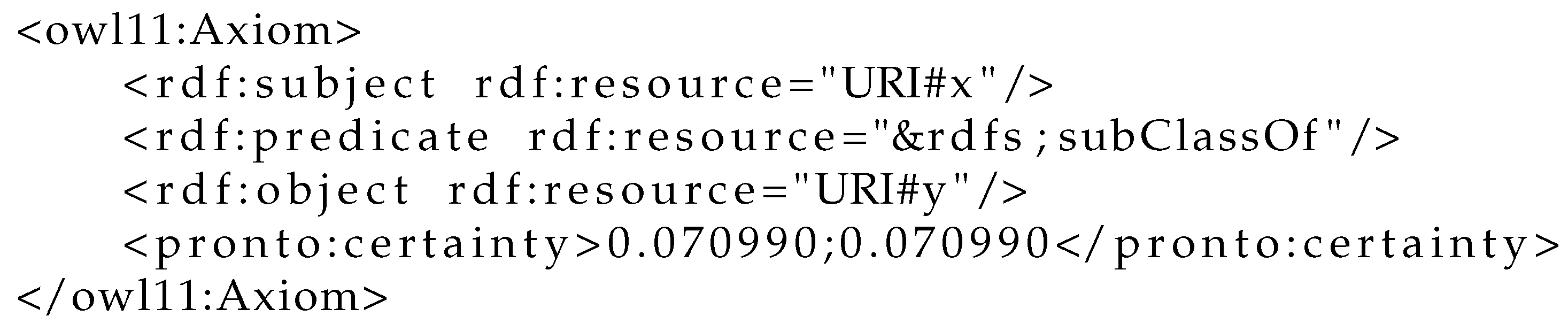 Information 09 00252 g002 Information 09 00252 g002