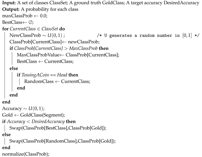 Information 09 00252 i001 Information 09 00252 i001