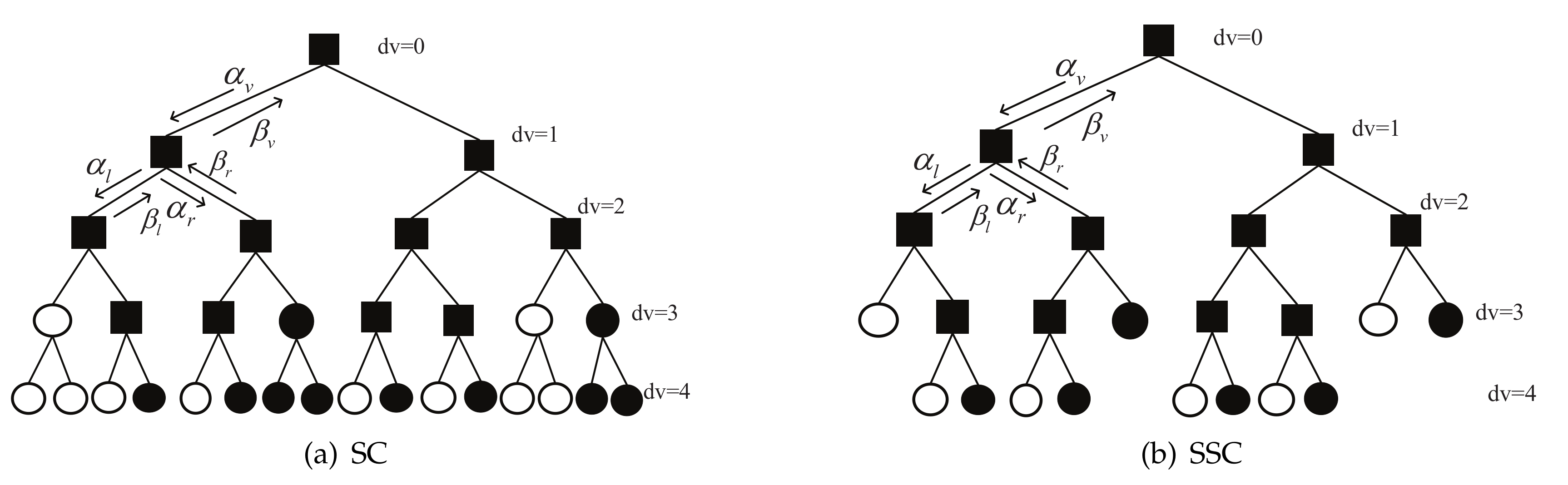 Information 09 00254 g002