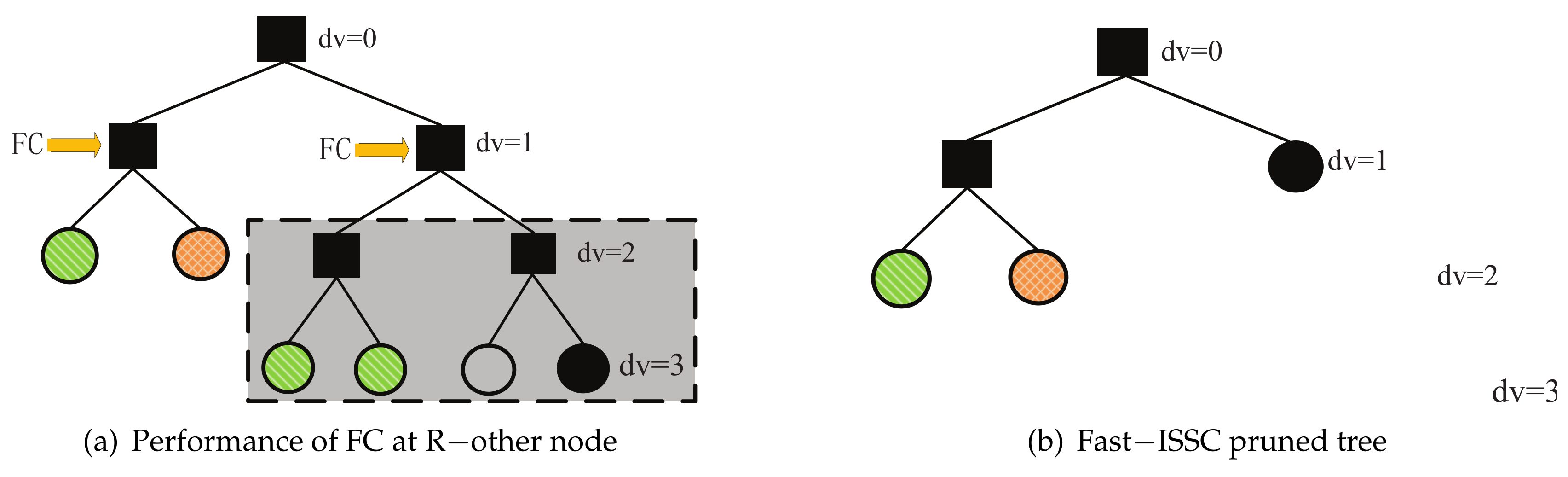Information 09 00254 g003