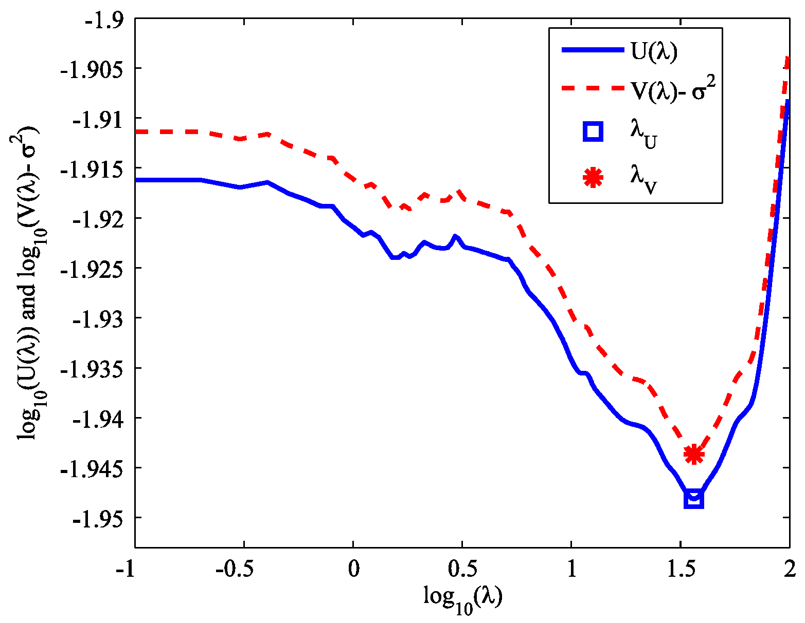 Information 09 00255 g001