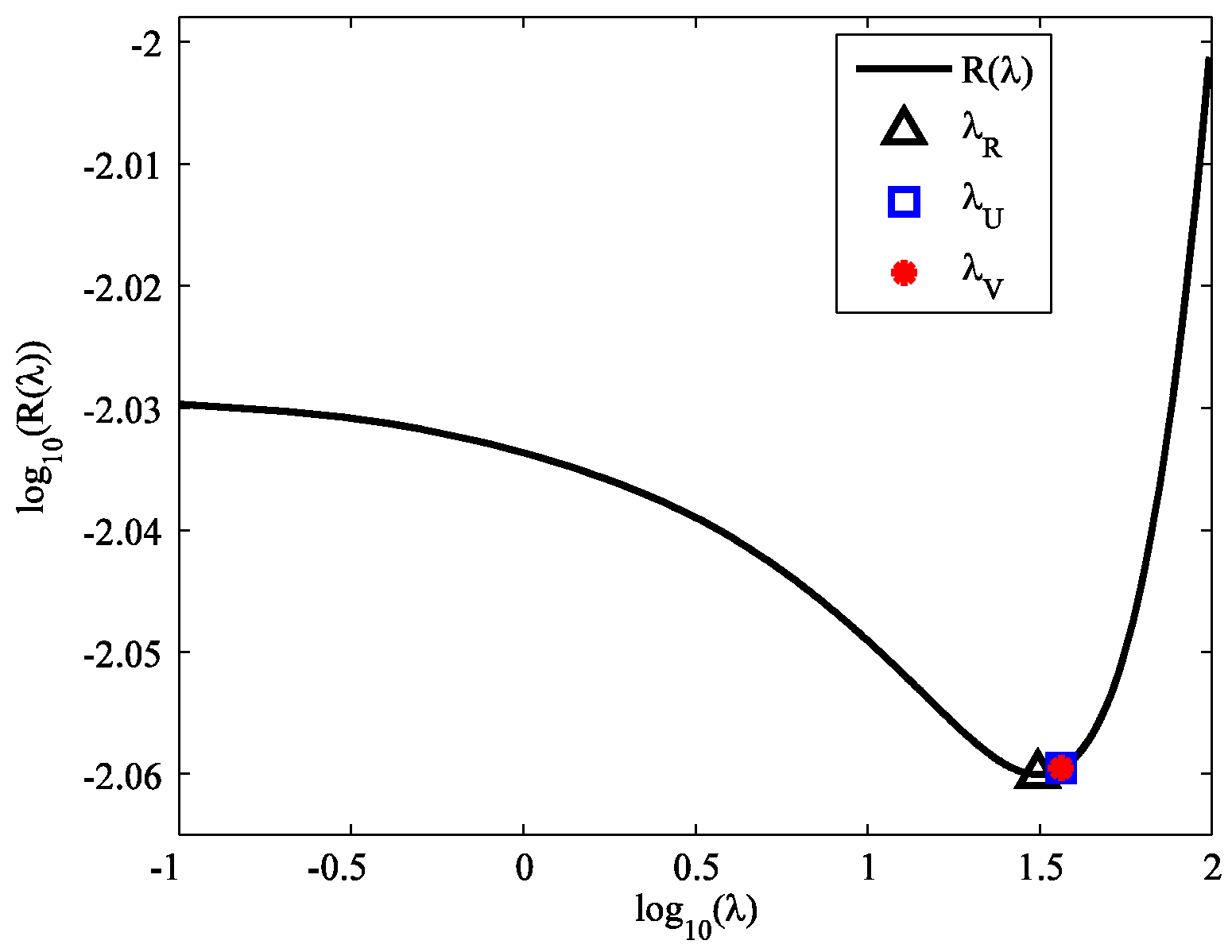Information 09 00255 g002