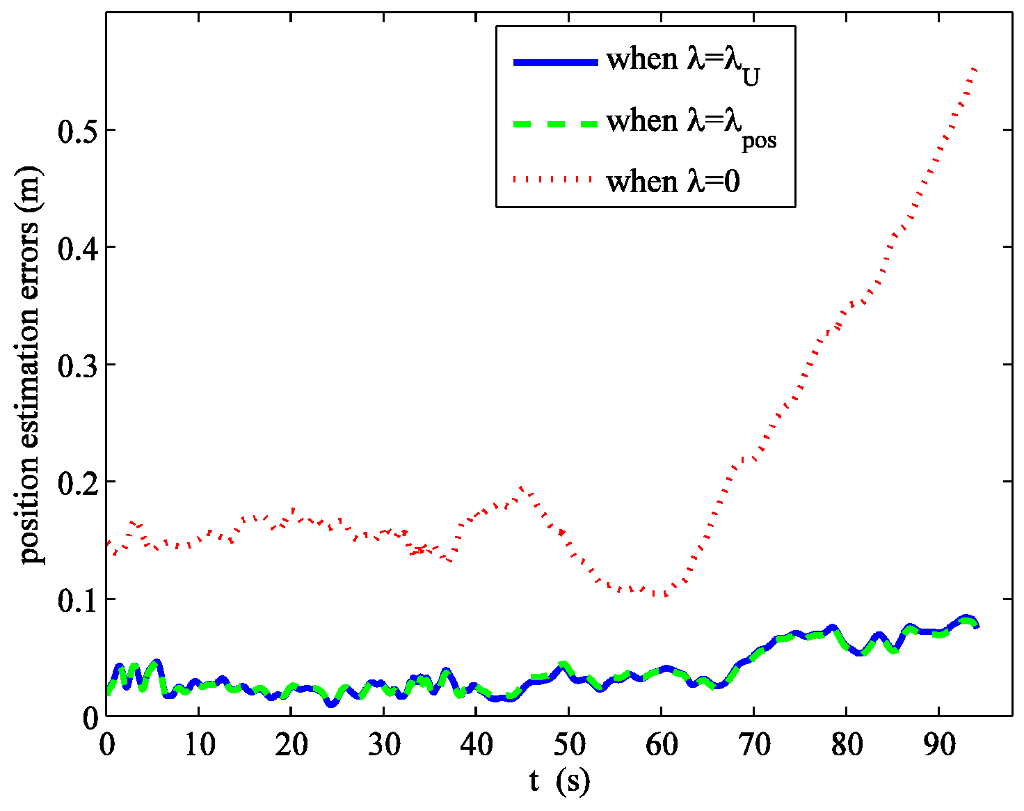 Information 09 00255 g004