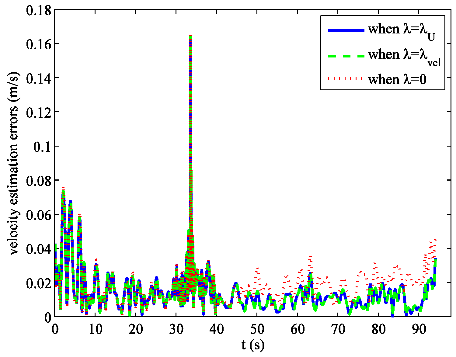 Information 09 00255 g006