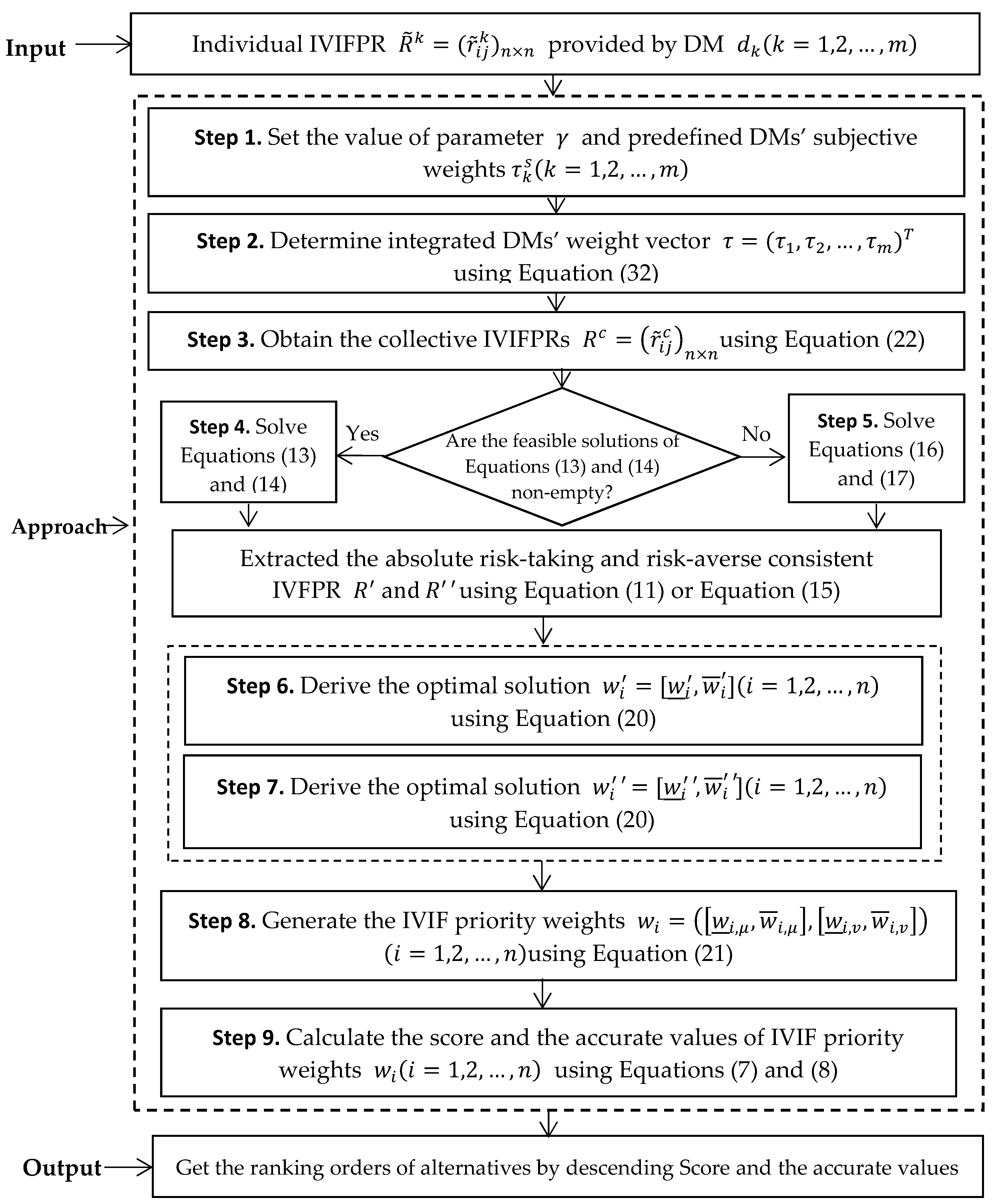 Information 09 00260 g001