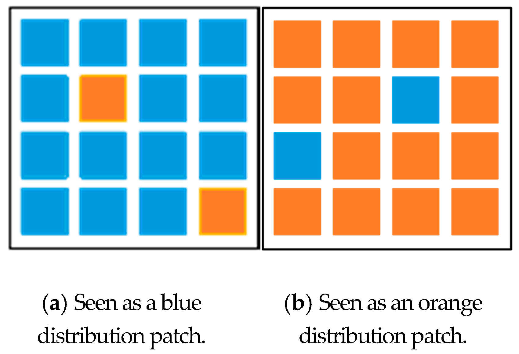 Information 09 00261 g003 Information 09 00261 g003