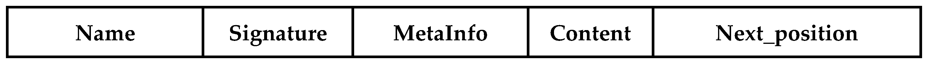 Information 09 00263 g005