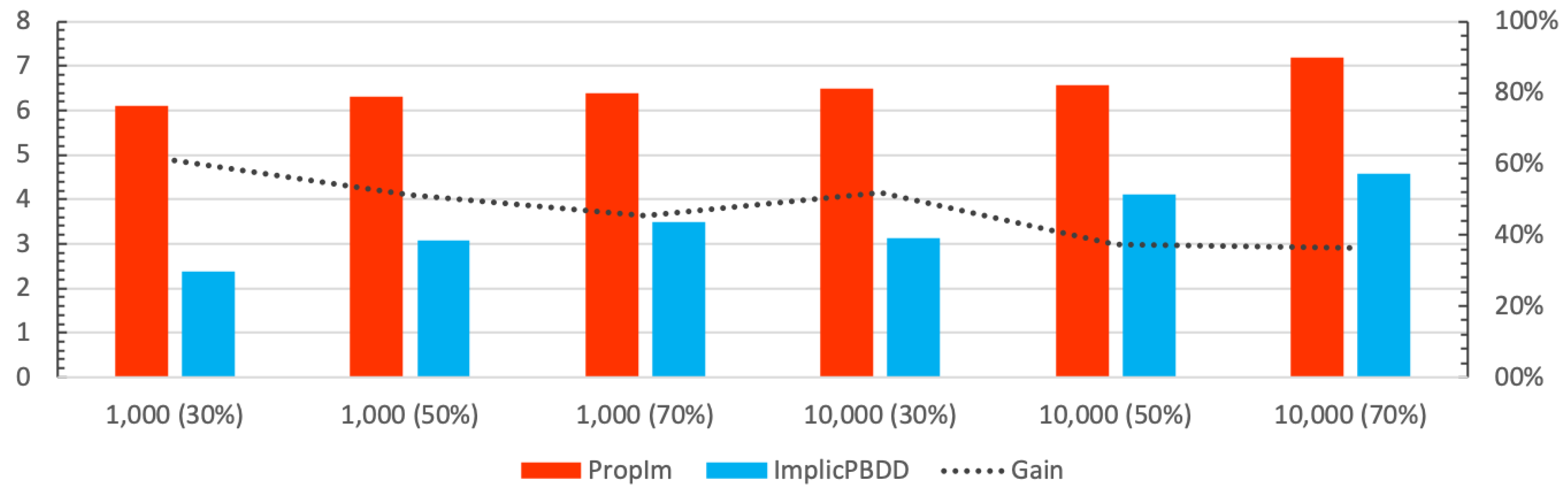 Information 09 00266 g004