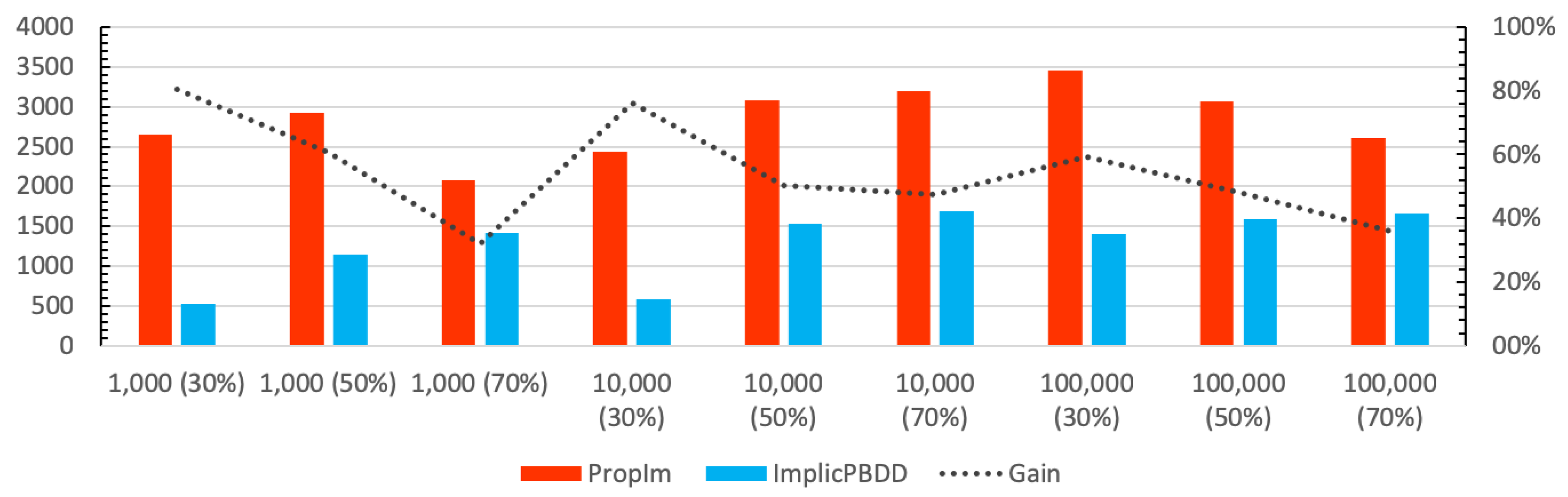 Information 09 00266 g005