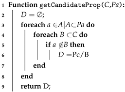 Information 09 00266 i003