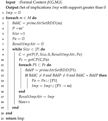 Information 09 00266 i004