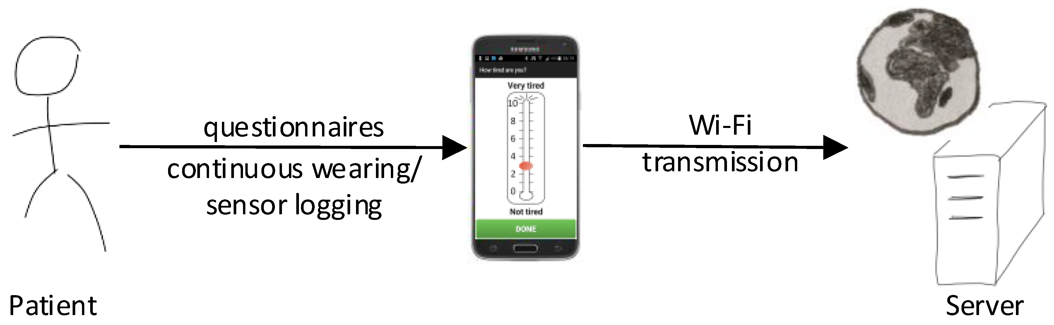 Information 09 00271 g001 Information 09 00271 g001