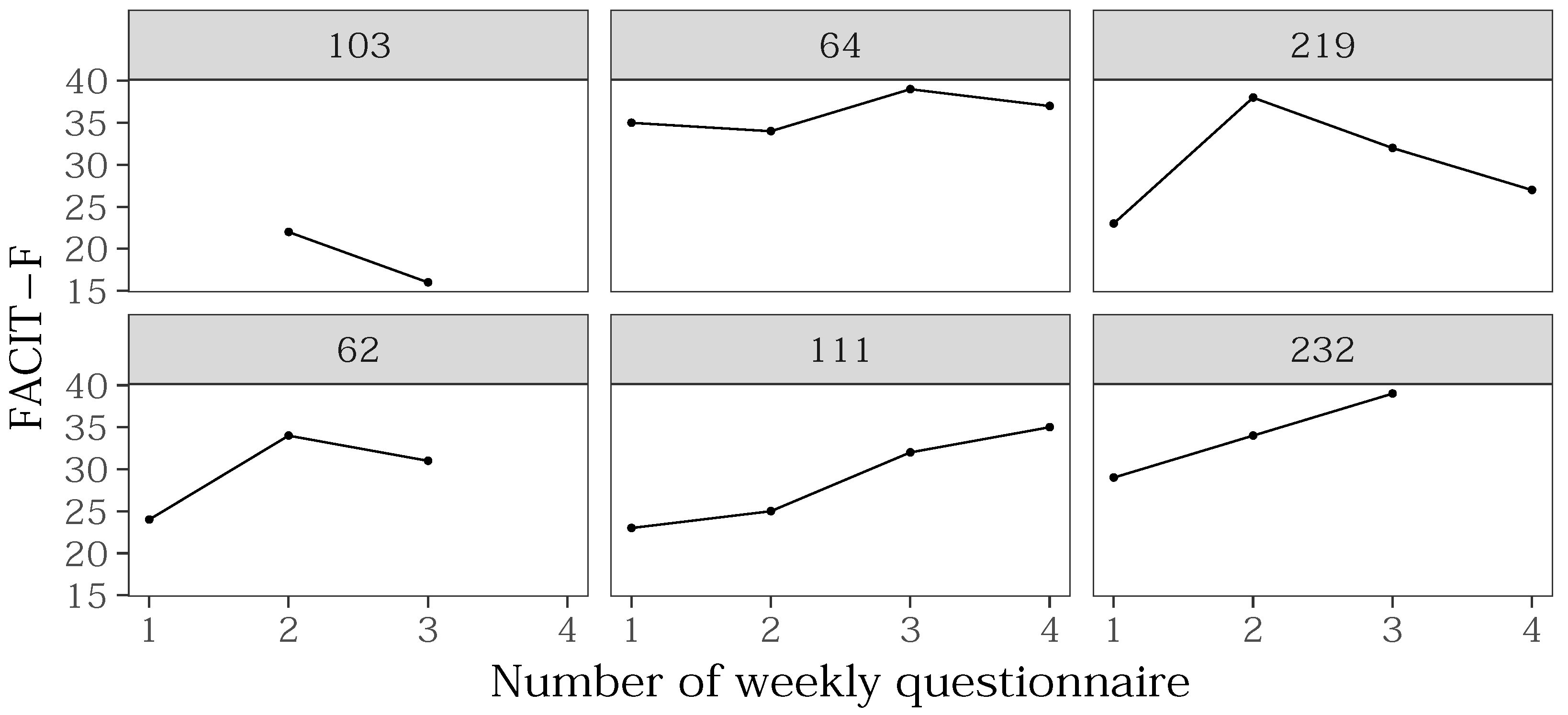 Information 09 00271 g006 Information 09 00271 g006