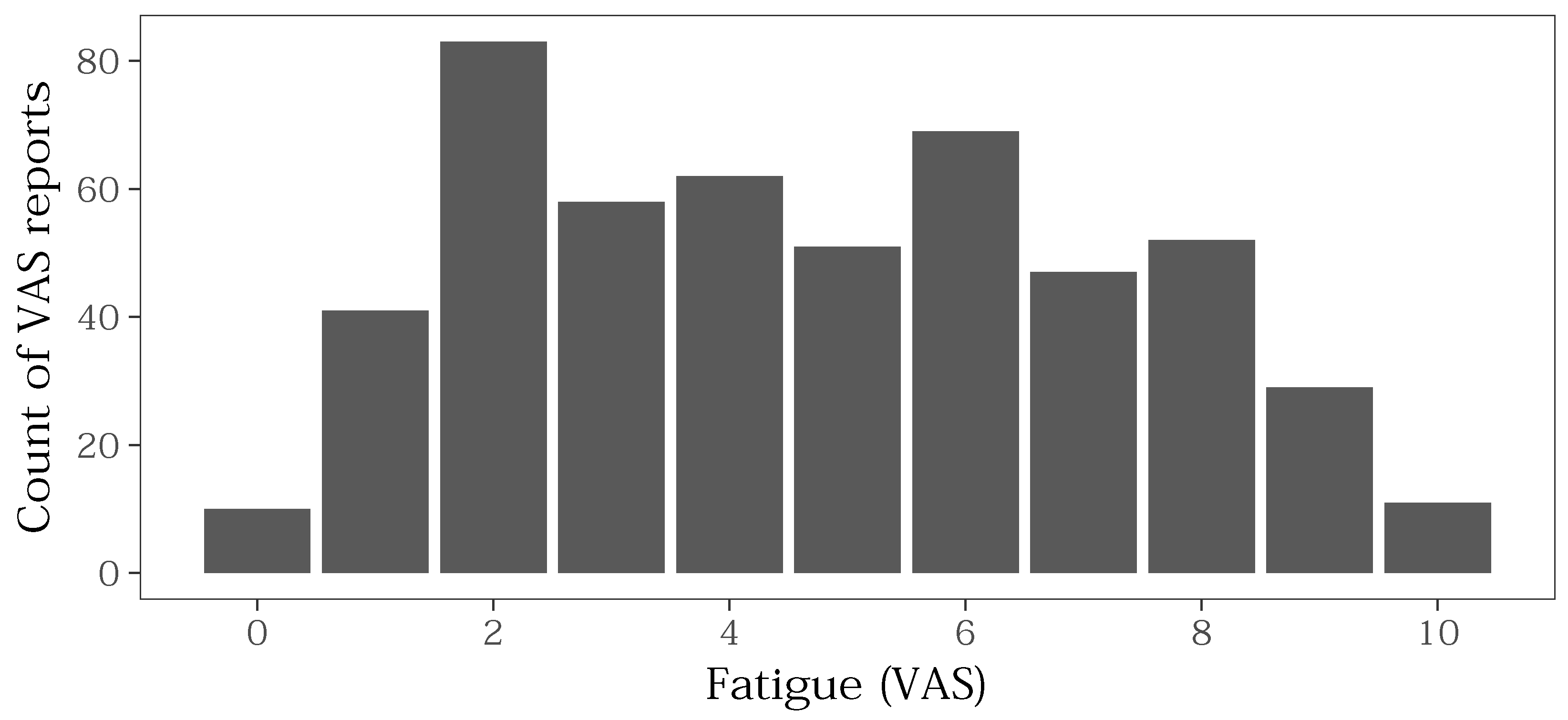Information 09 00271 g007 Information 09 00271 g007