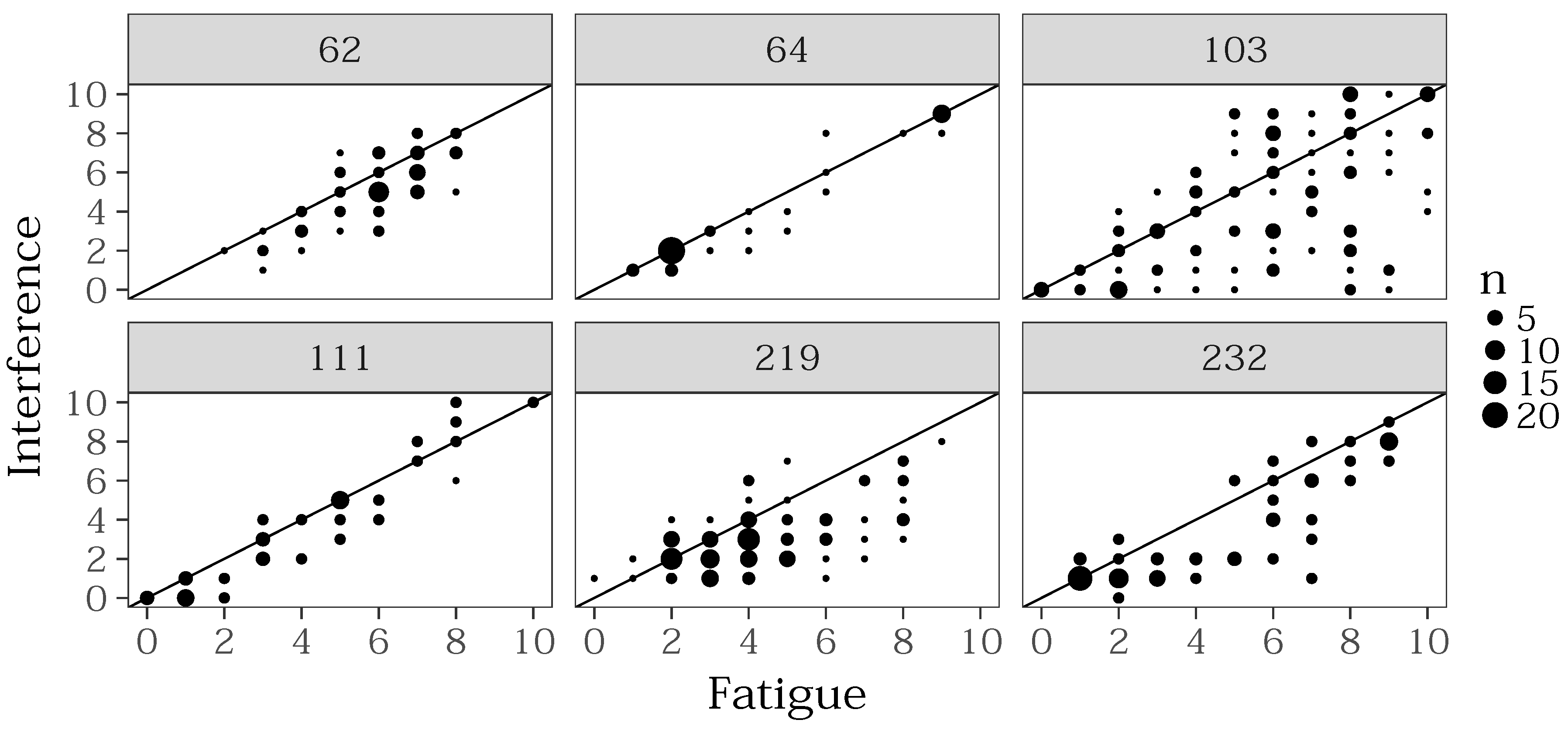 Information 09 00271 g008 Information 09 00271 g008