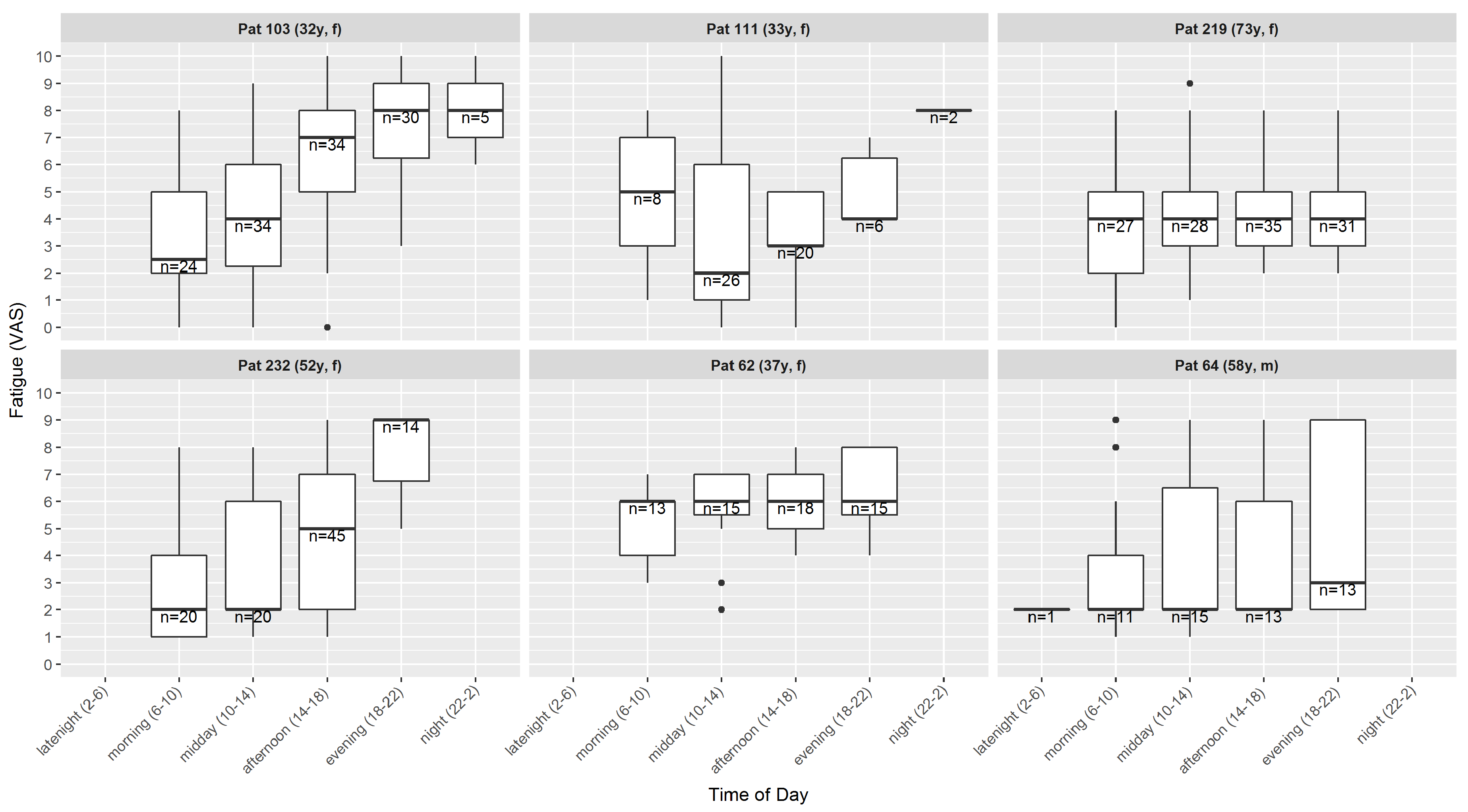 Information 09 00271 g009 Information 09 00271 g009