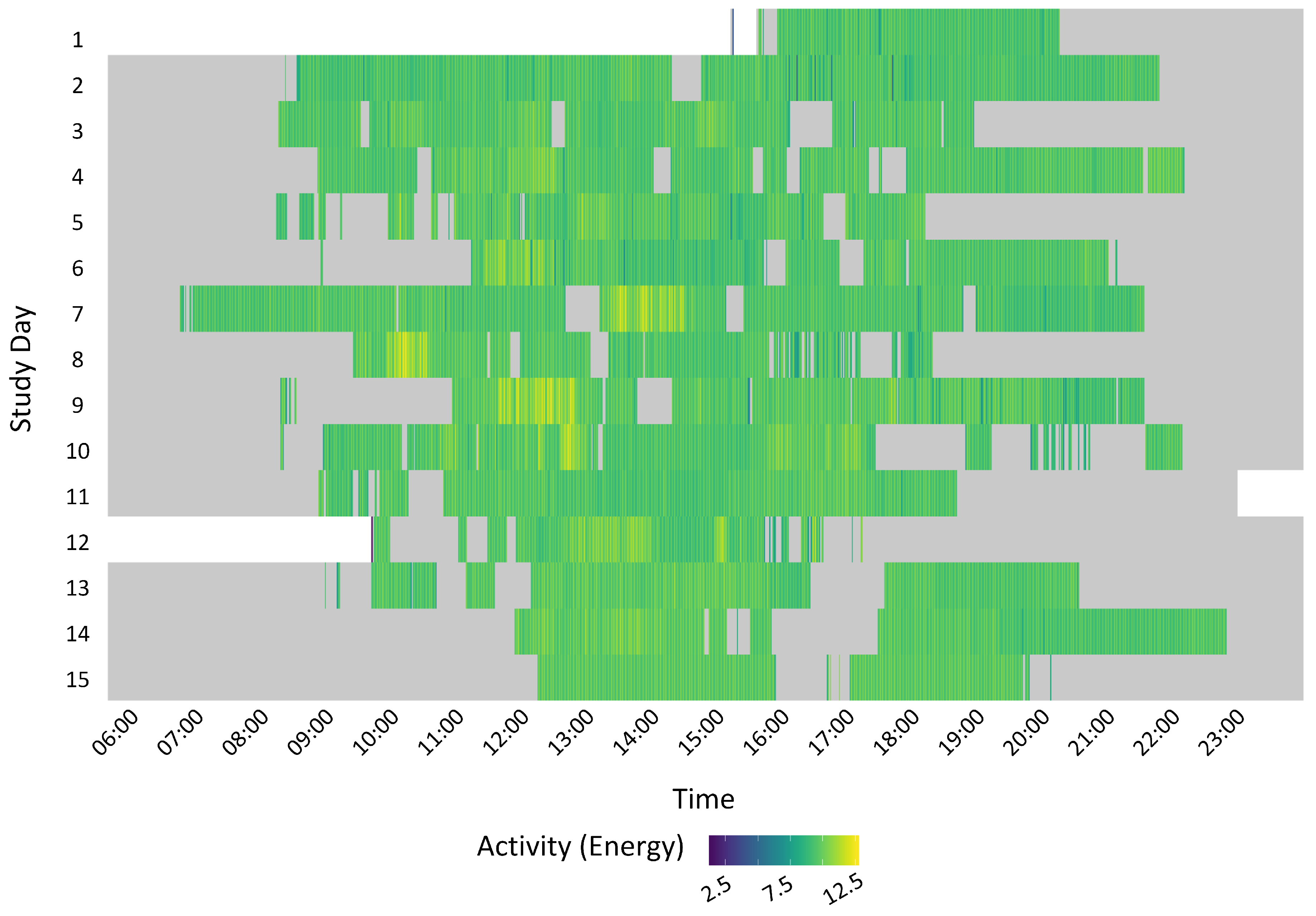 Information 09 00271 g010 Information 09 00271 g010