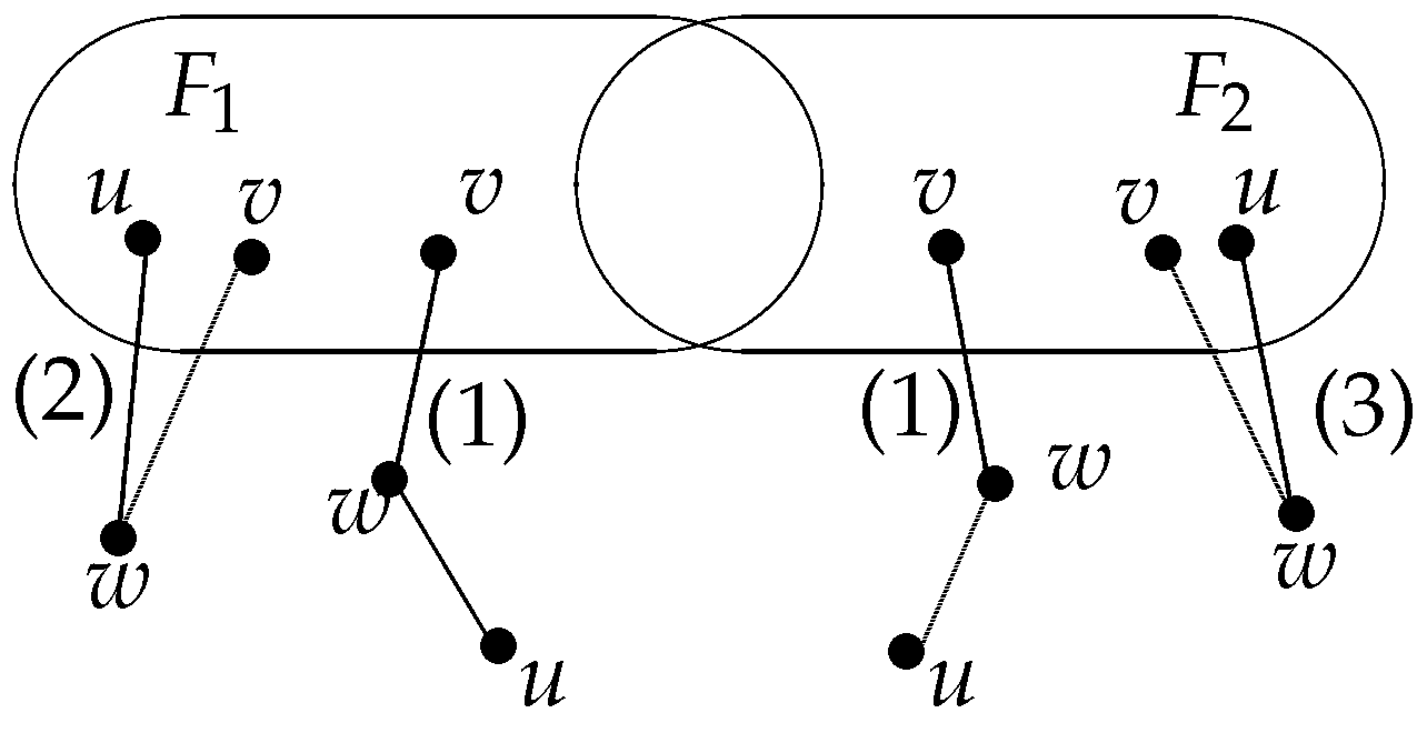 Information 09 00275 g003