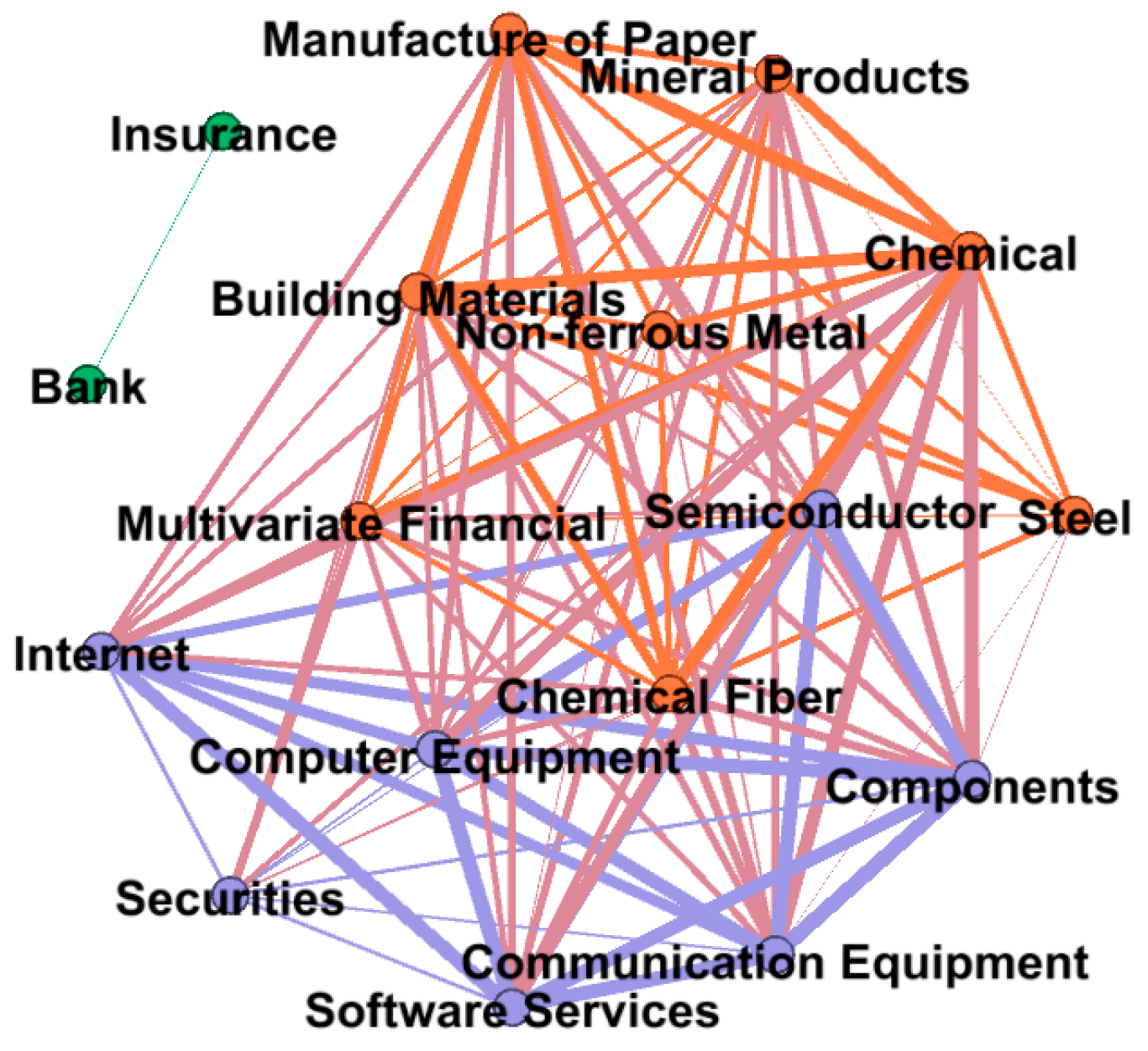 Information 09 00276 g005 Information 09 00276 g005