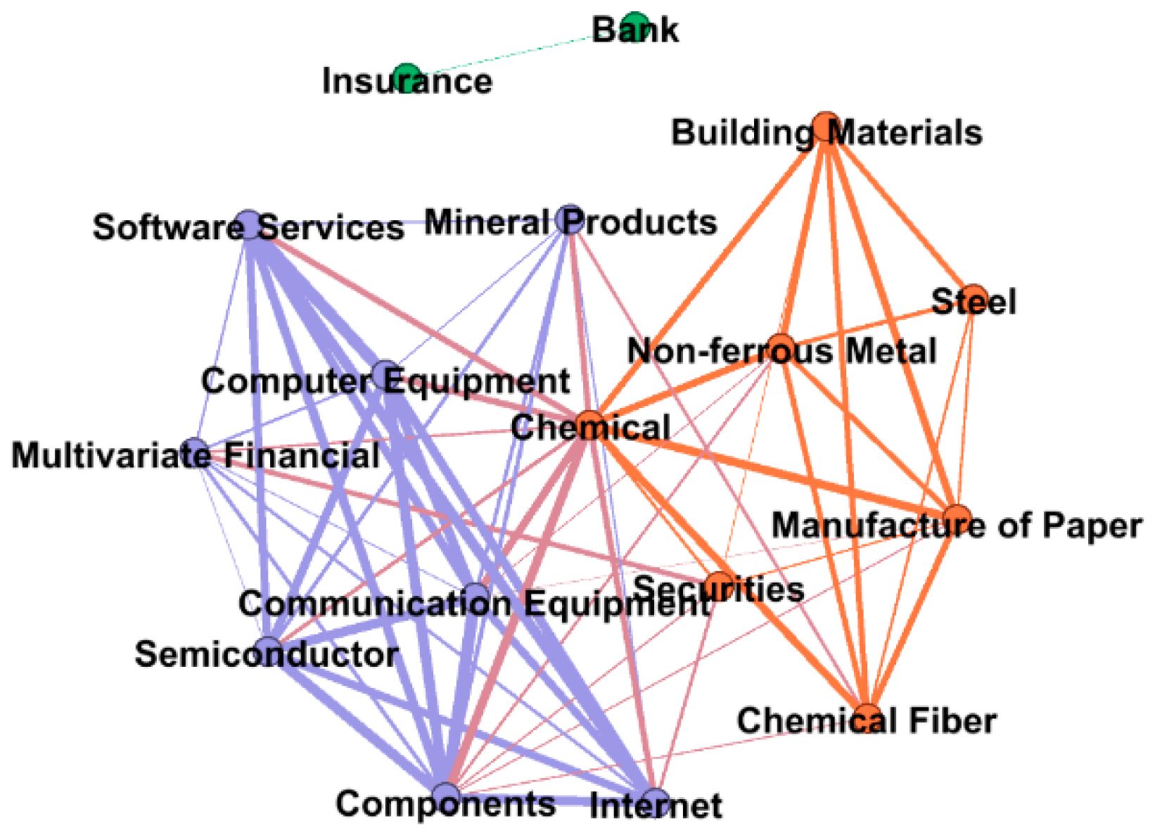 Information 09 00276 g008 Information 09 00276 g008
