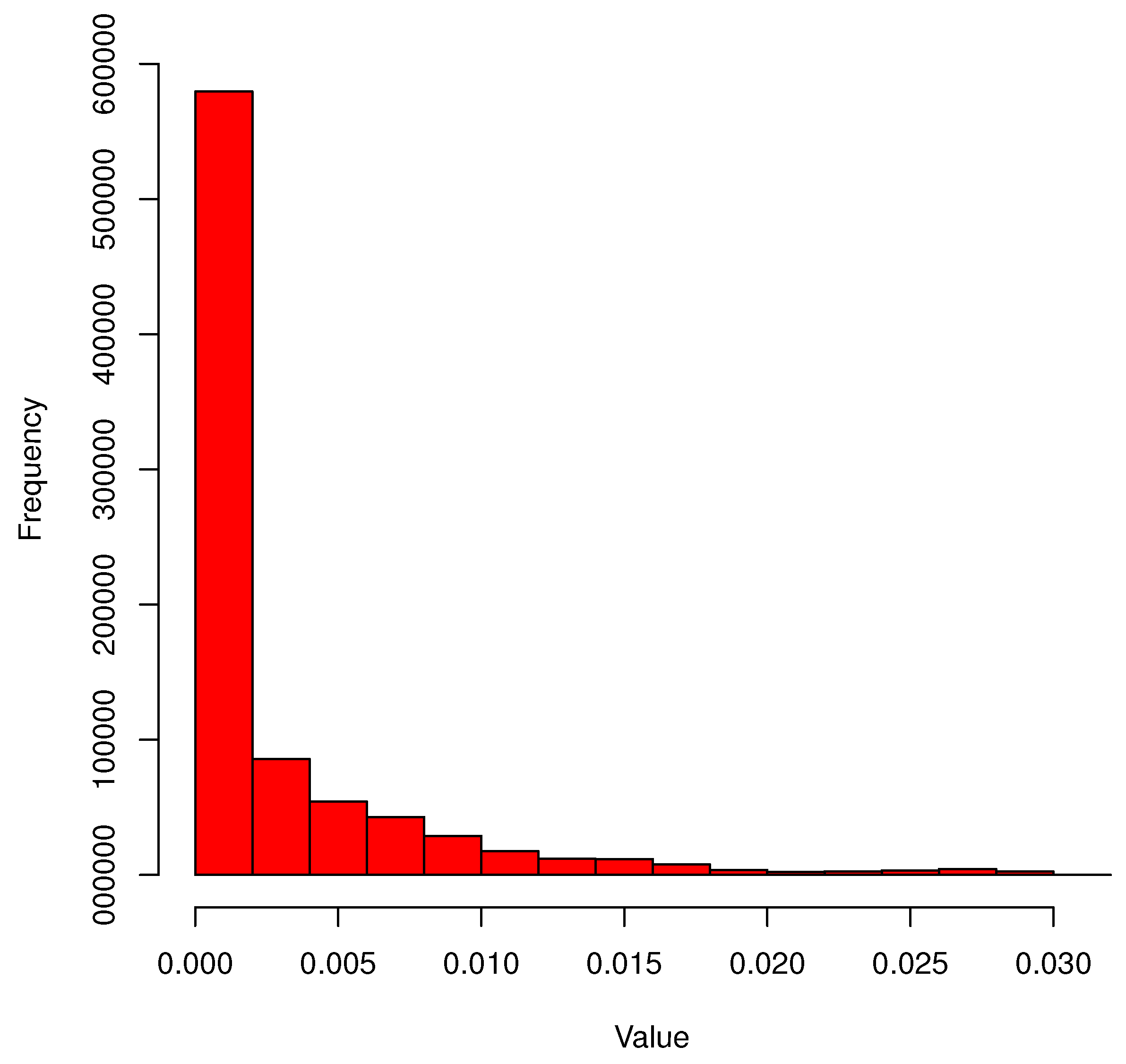 Information 09 00278 g007 550