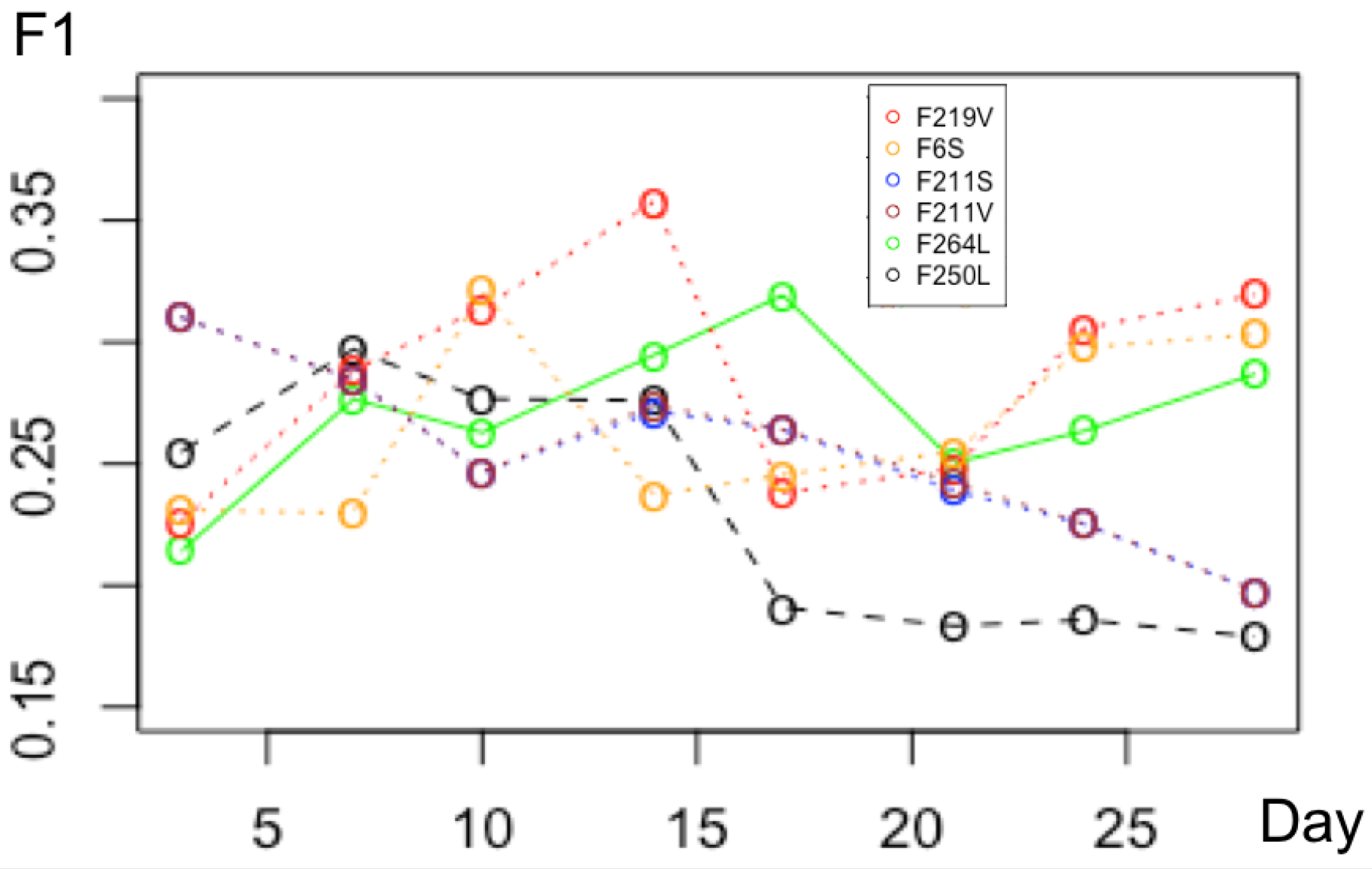 Information 09 00280 g001 Information 09 00280 g001