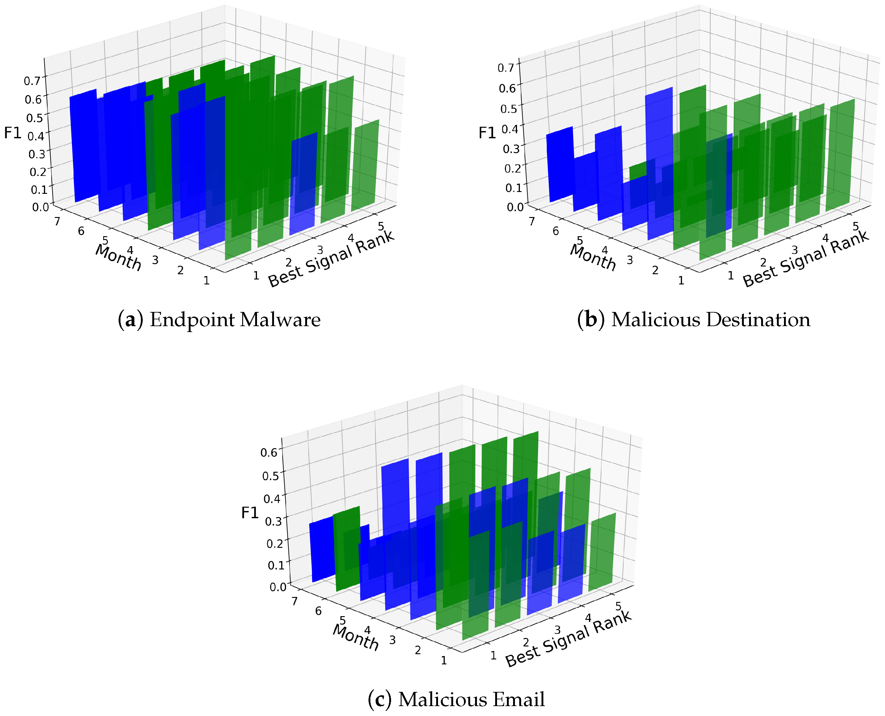 Information 09 00280 g004 Information 09 00280 g004