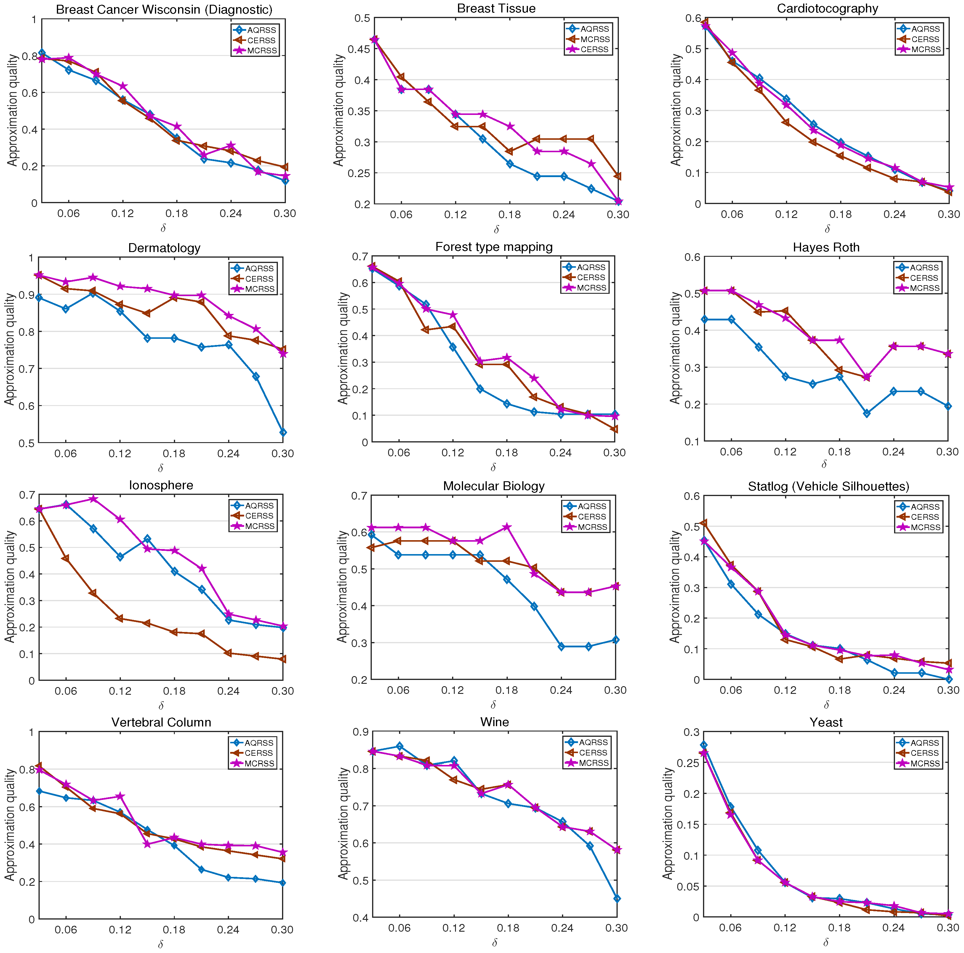 Information 09 00282 g001 Information 09 00282 g001
