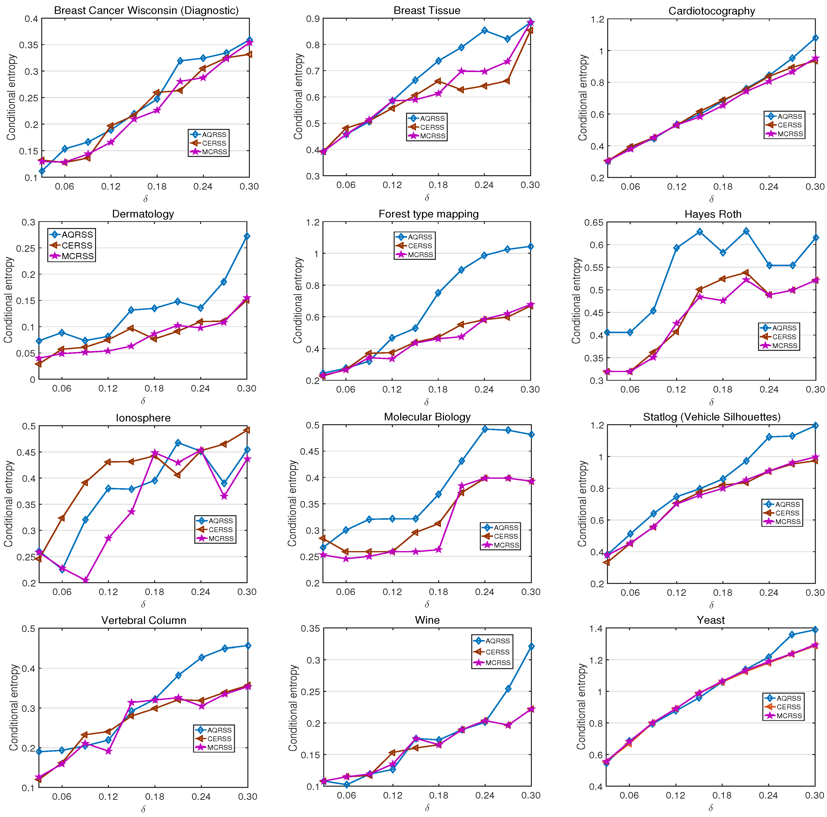 Information 09 00282 g002 Information 09 00282 g002