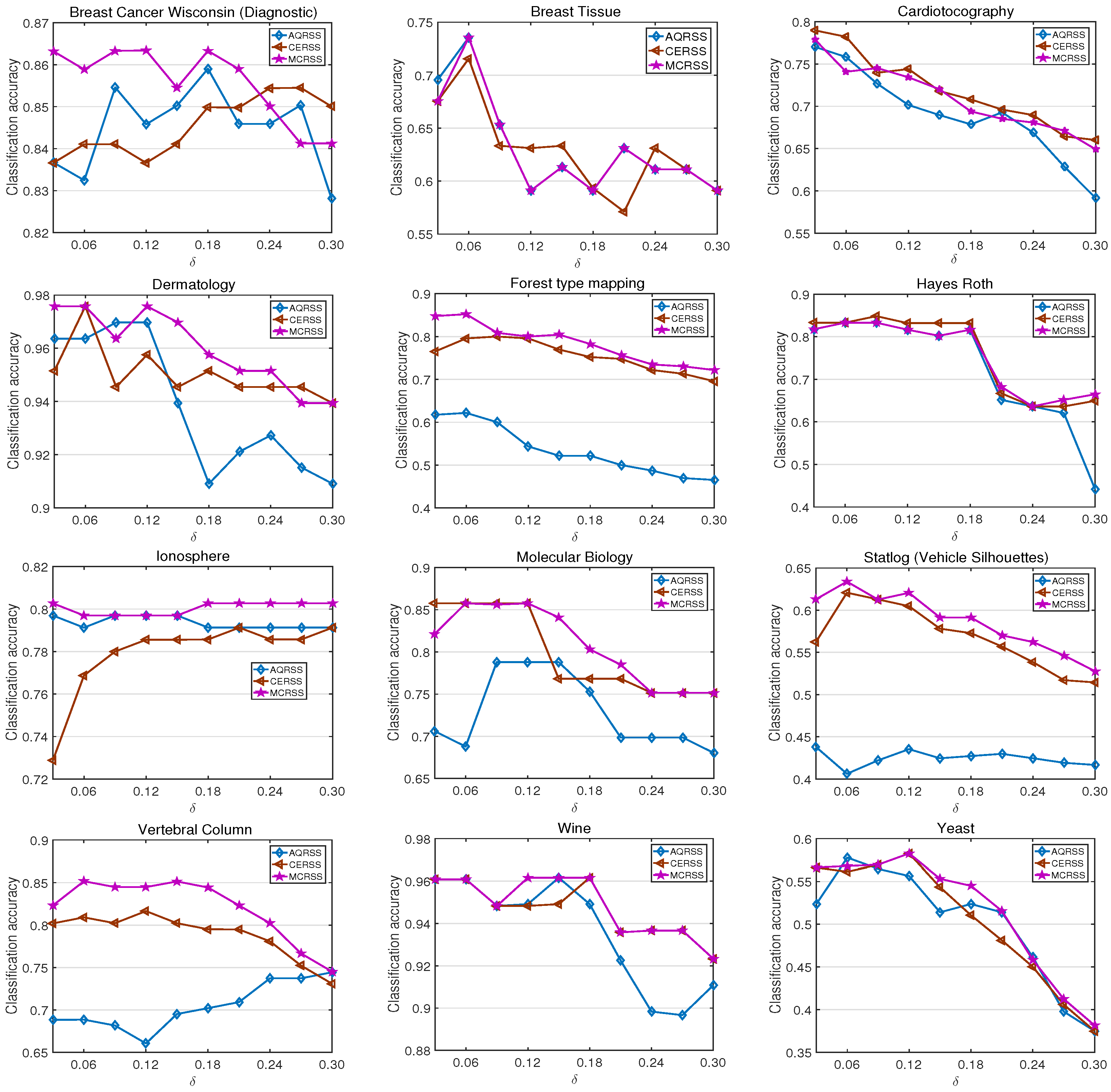 Information 09 00282 g003 Information 09 00282 g003