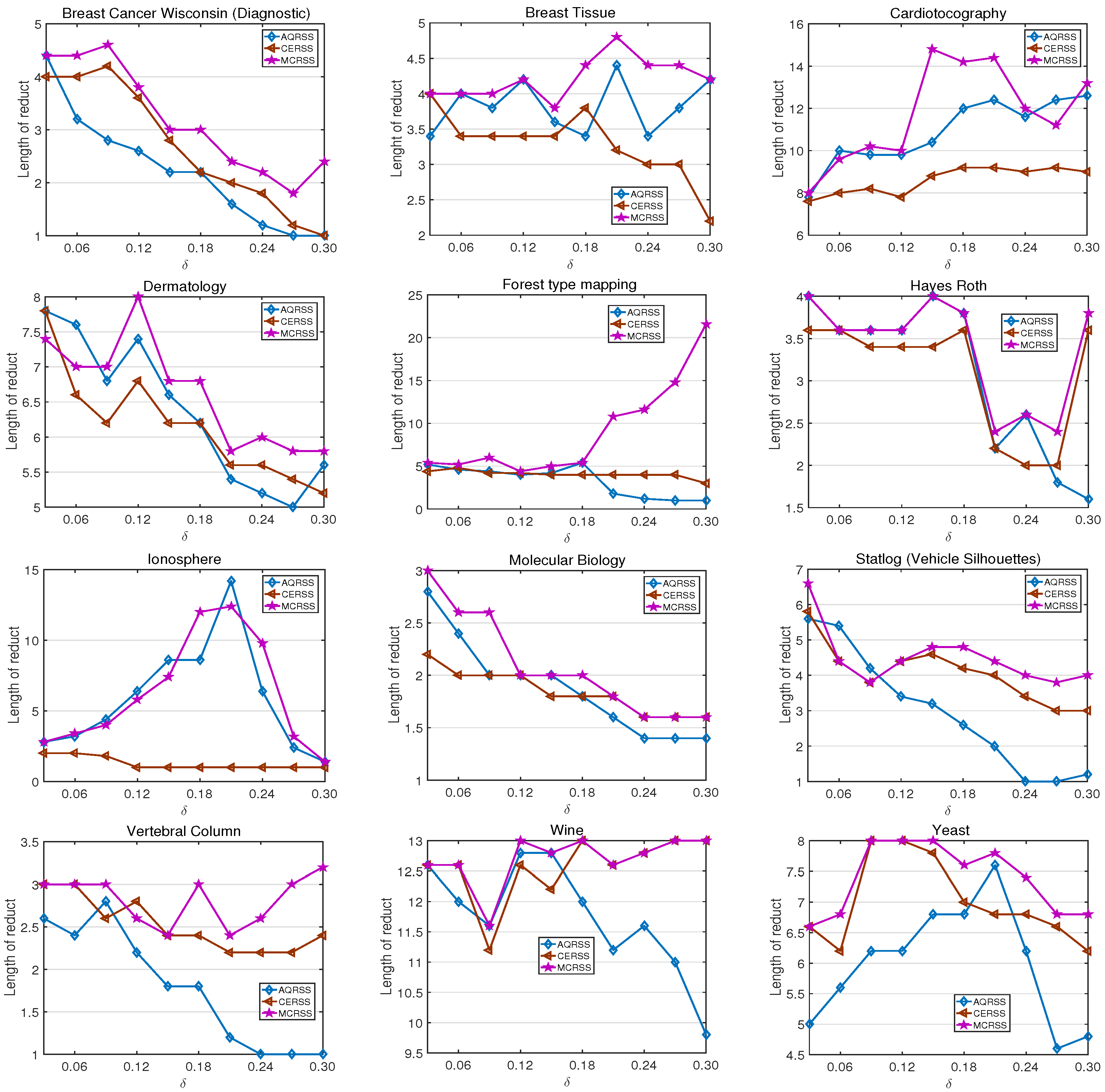 Information 09 00282 g004 Information 09 00282 g004