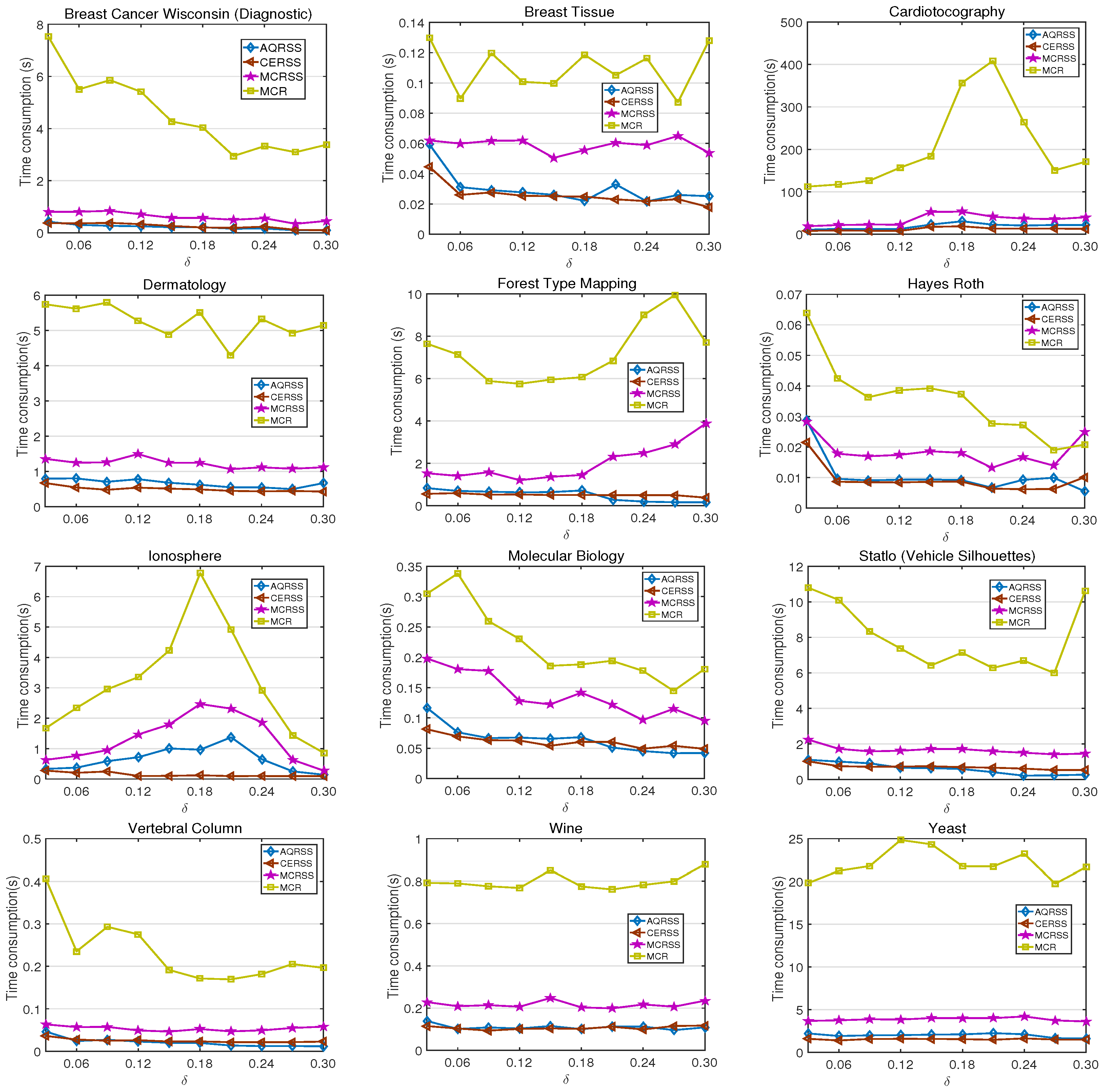 Information 09 00282 g005 Information 09 00282 g005
