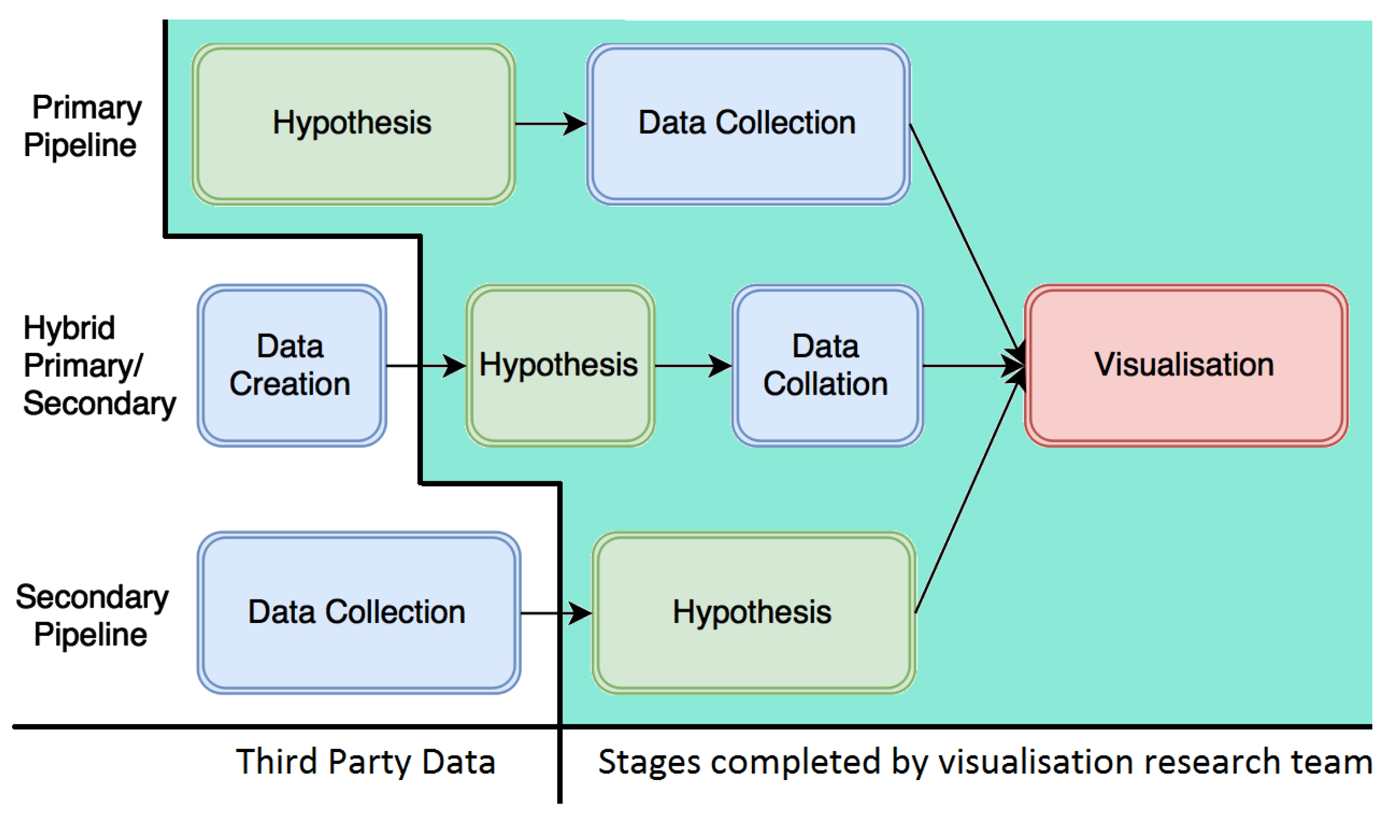 Information 09 00285 g002 Information 09 00285 g002