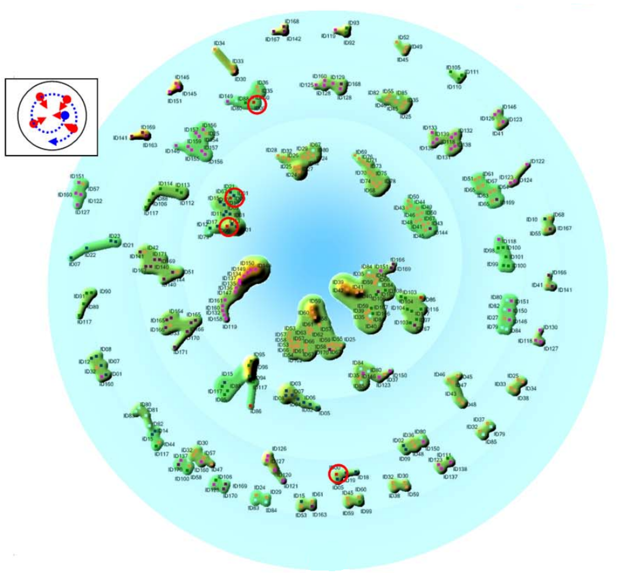 Information 09 00285 g003 Information 09 00285 g003