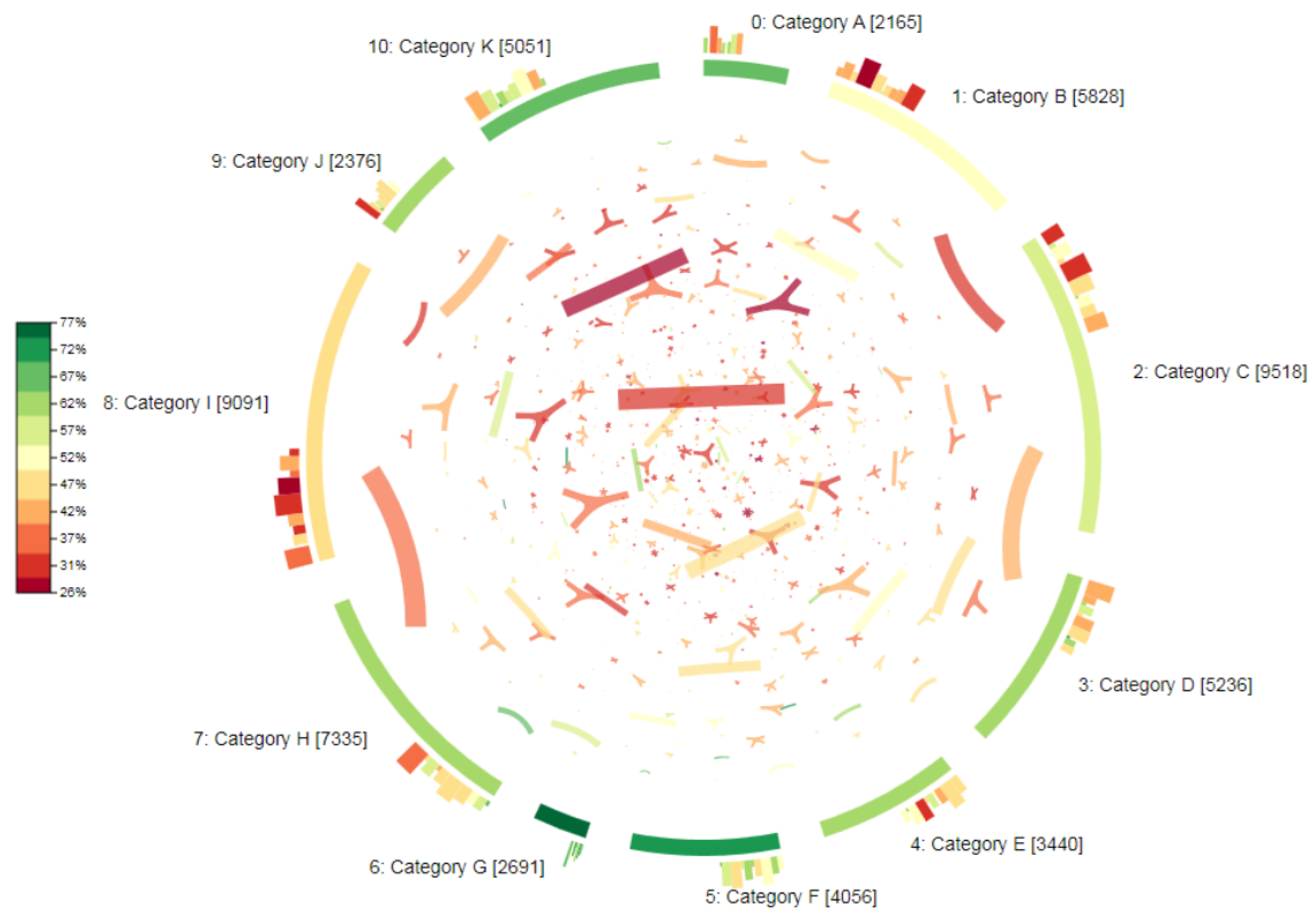 Information 09 00285 g005 Information 09 00285 g005
