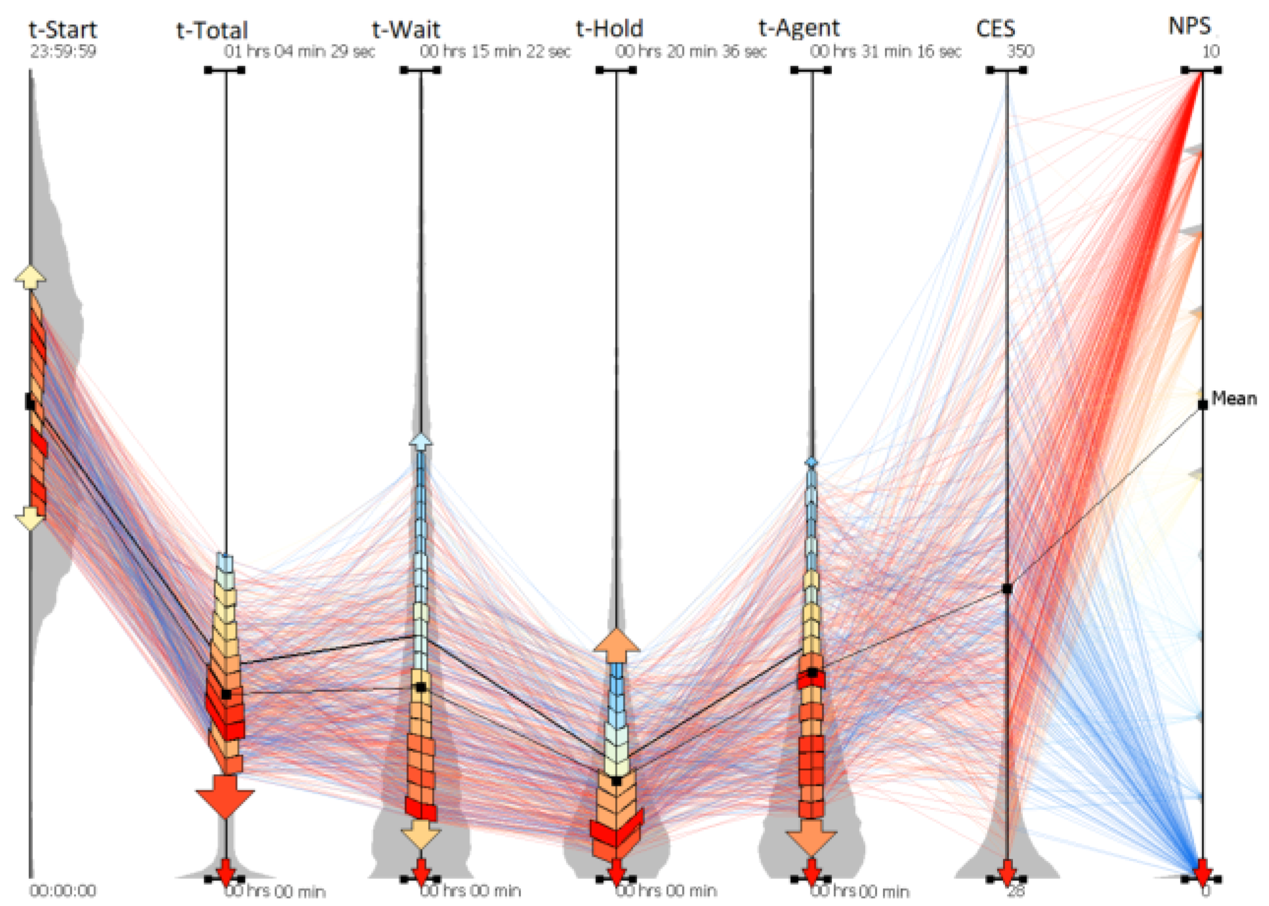 Information 09 00285 g007 Information 09 00285 g007