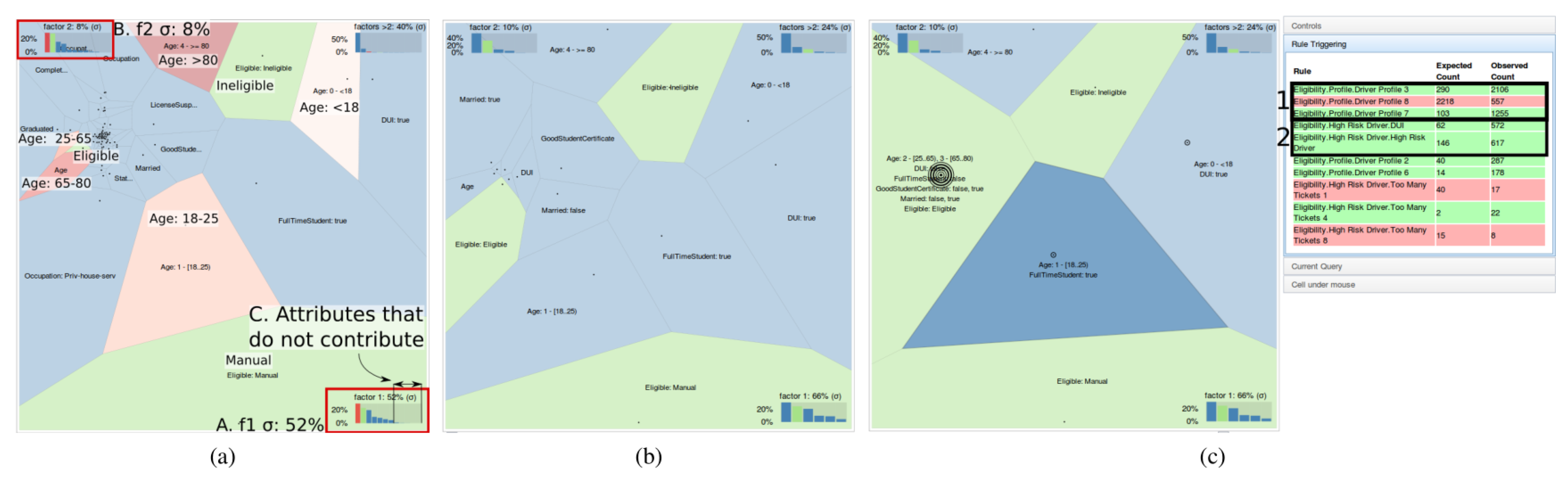 Information 09 00285 g008 Information 09 00285 g008