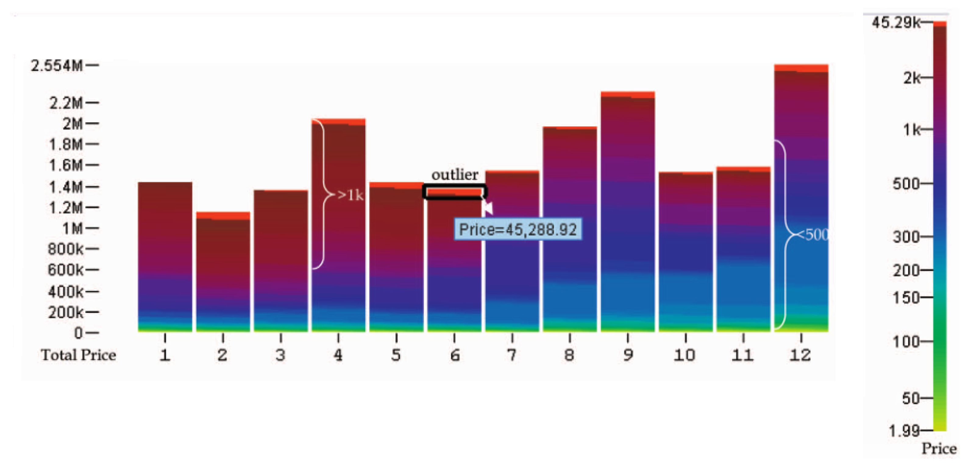 Information 09 00285 g009 Information 09 00285 g009