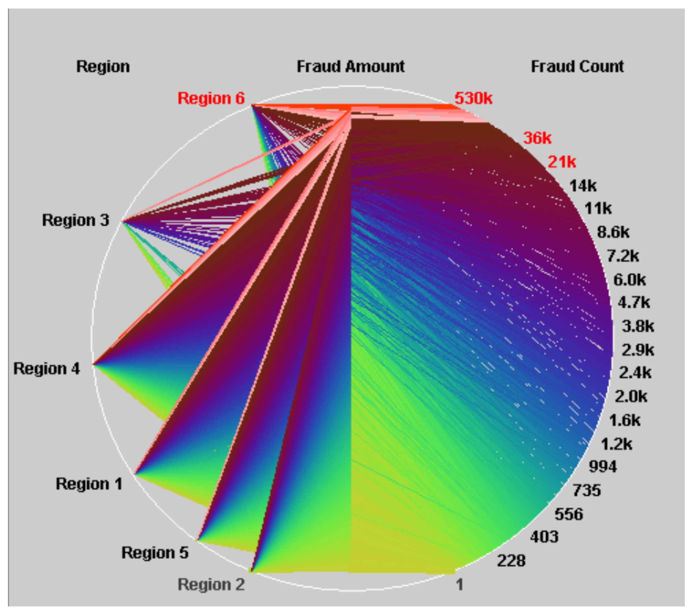 Information 09 00285 g012 Information 09 00285 g012