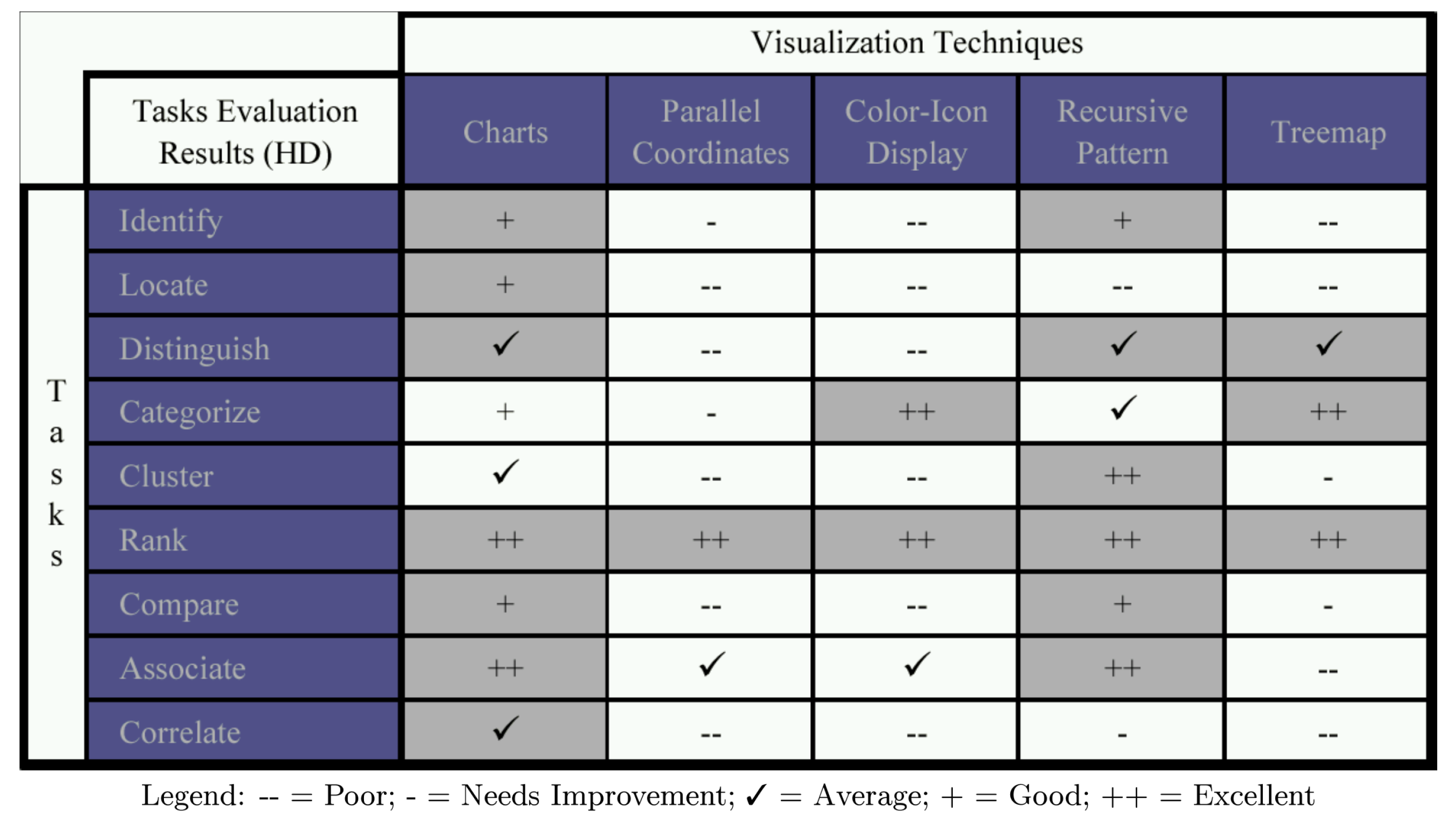 Information 09 00285 g013 Information 09 00285 g013