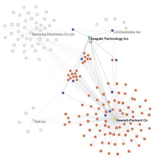 Effective Data Storytelling and Visualization, by Zheng Ding