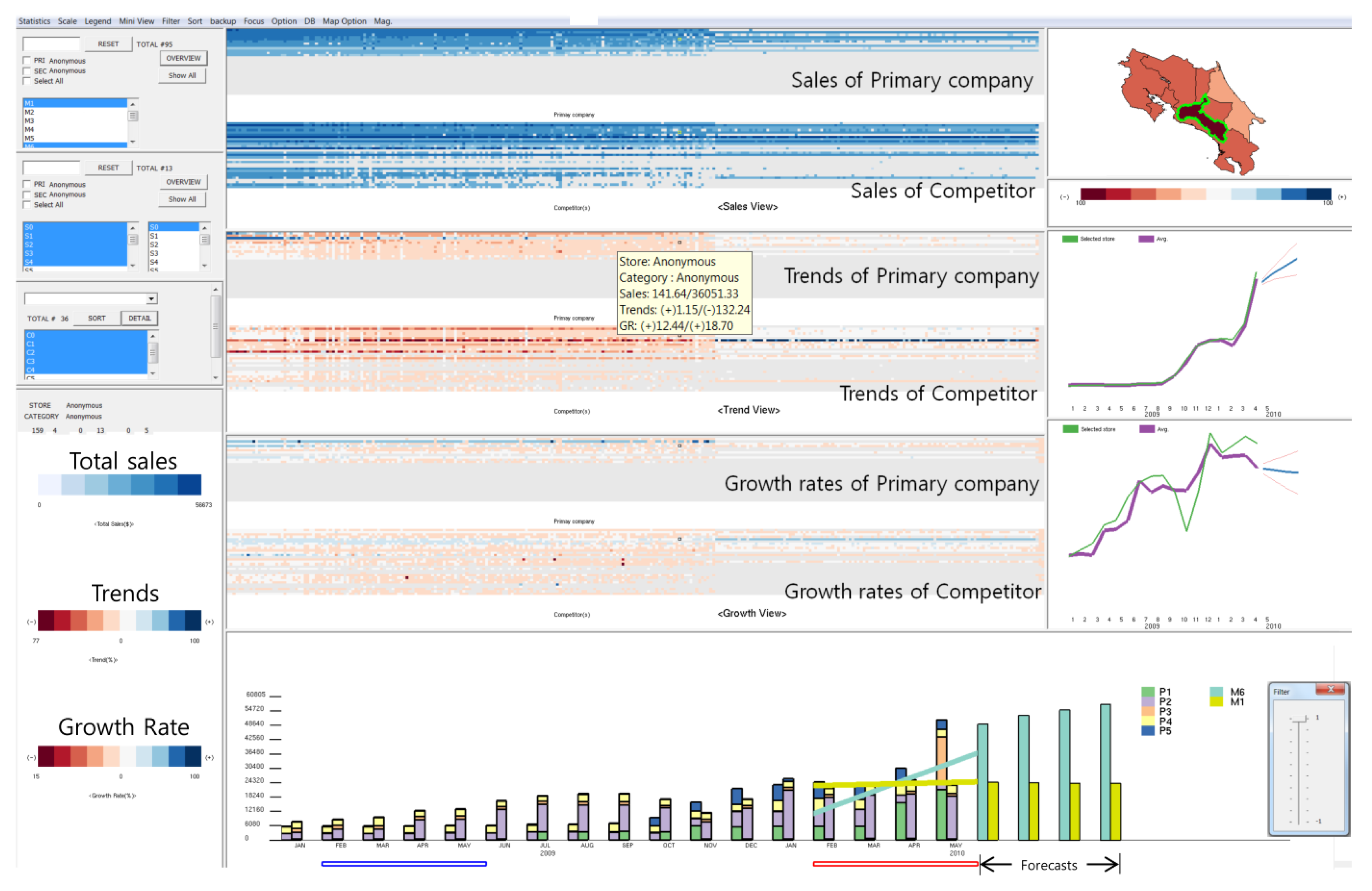 Information 09 00285 g019 Information 09 00285 g019
