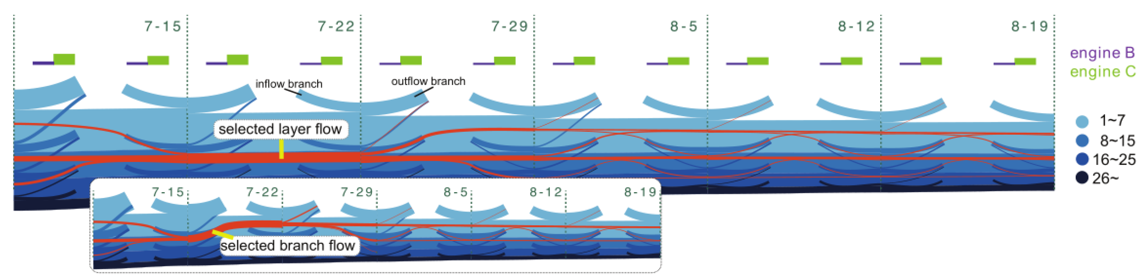 Information 09 00285 g022 Information 09 00285 g022