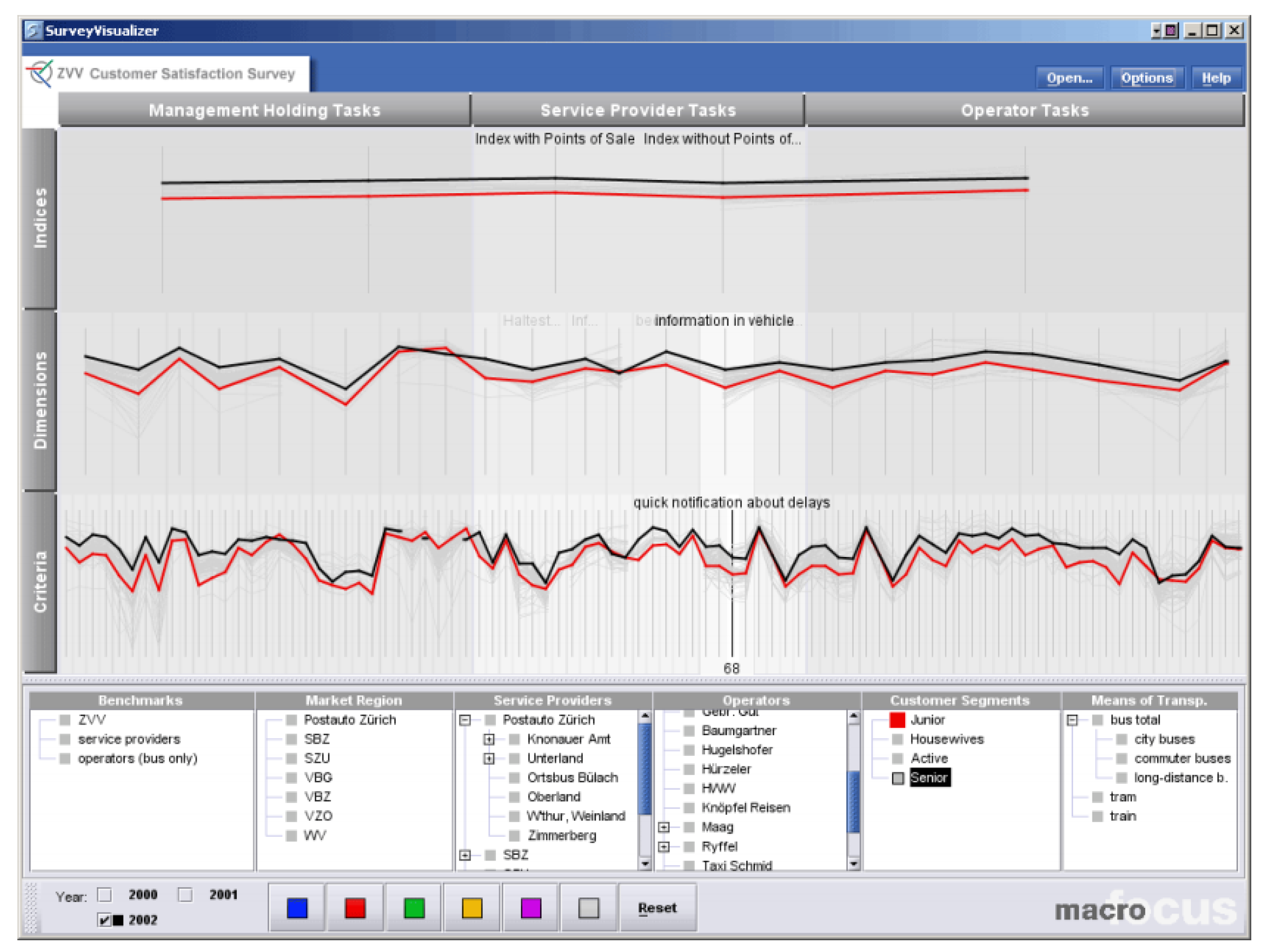Information 09 00285 g024 Information 09 00285 g024