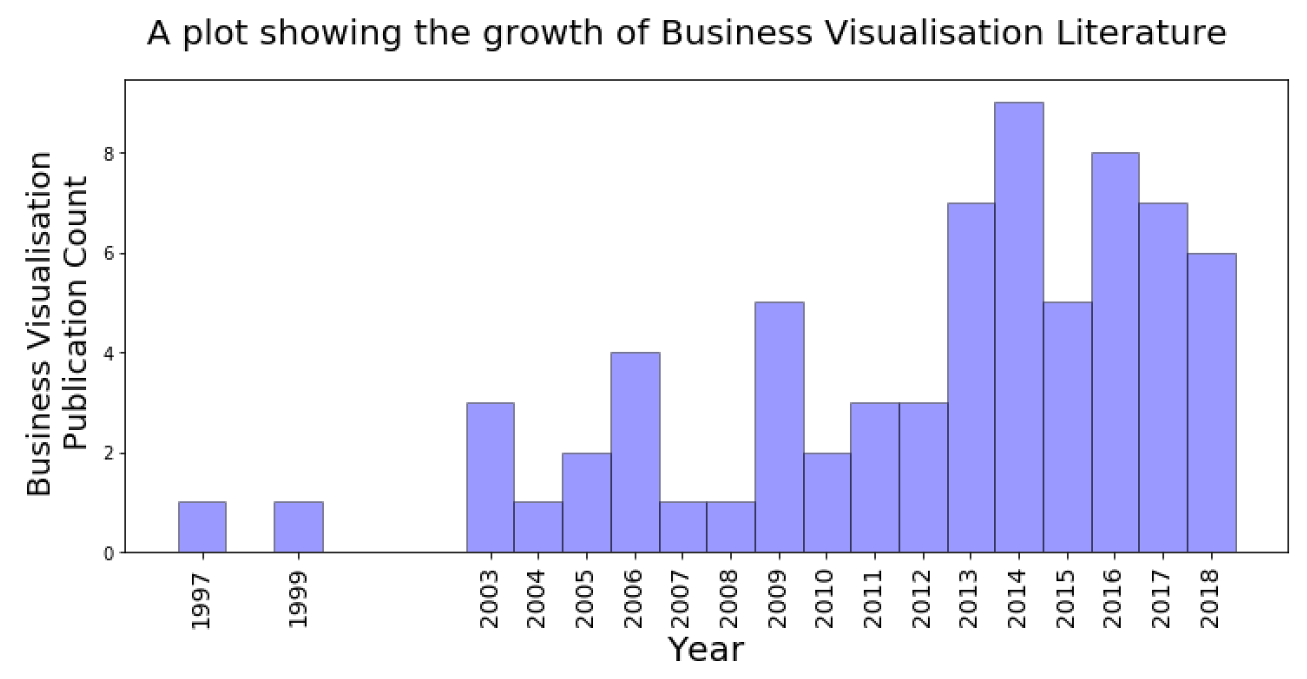 Information 09 00285 g028 Information 09 00285 g028