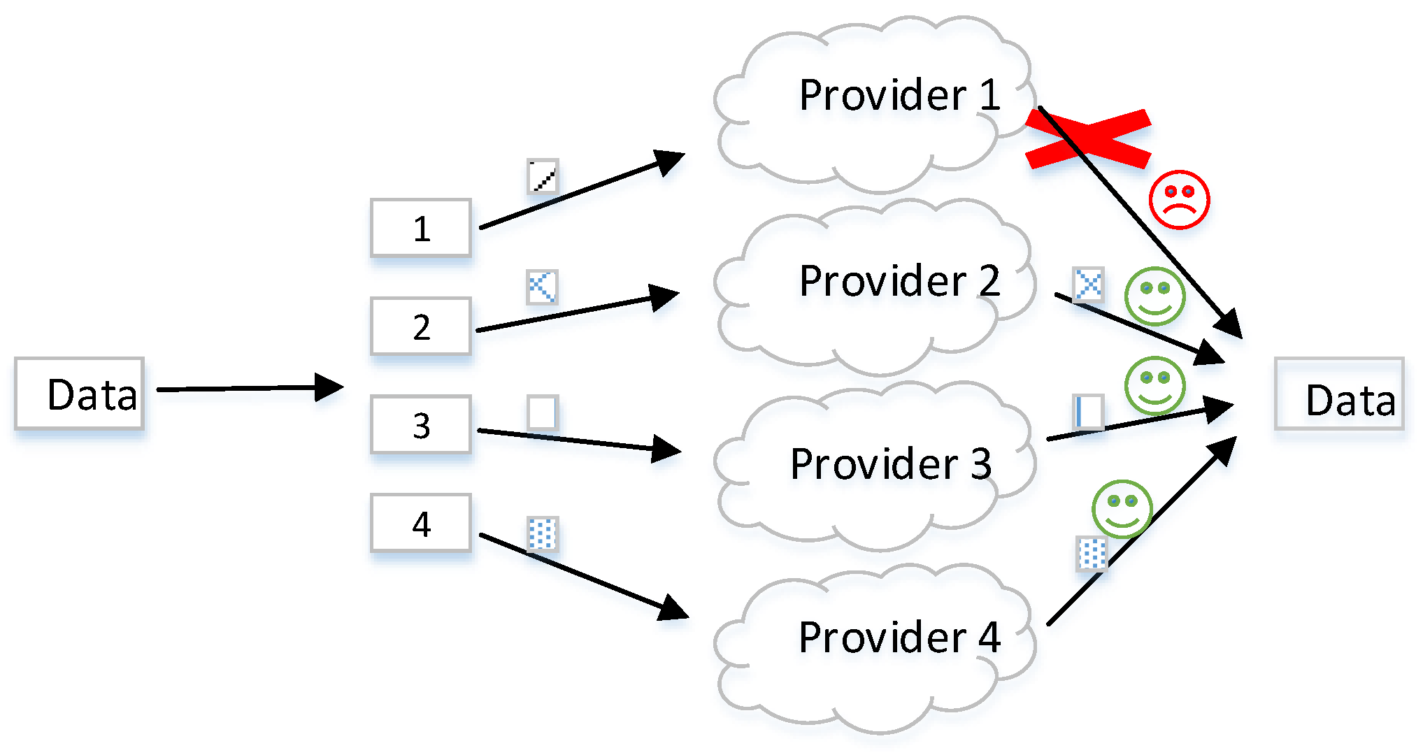 Information 09 00286 g001