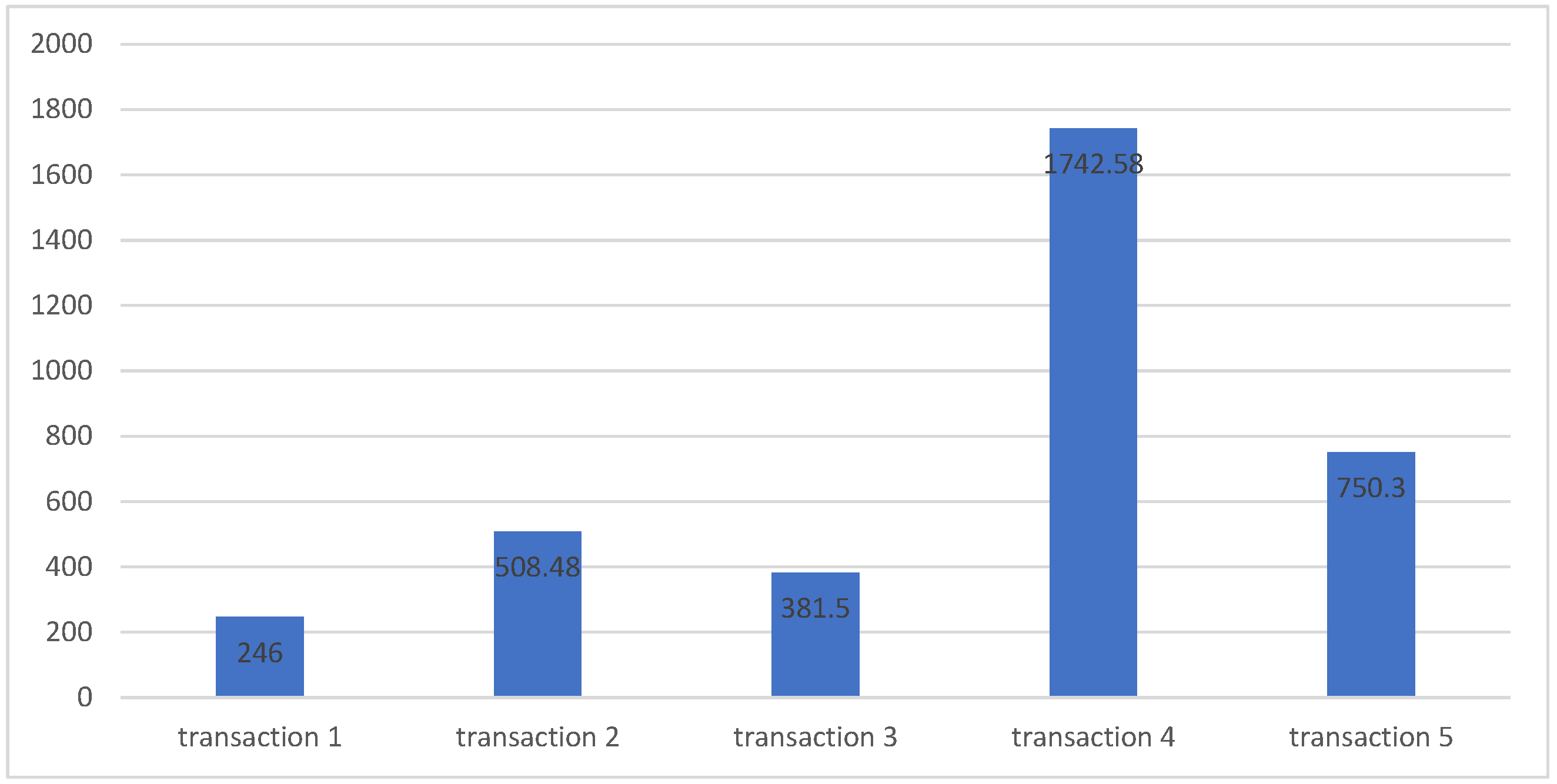 Information 09 00286 g004