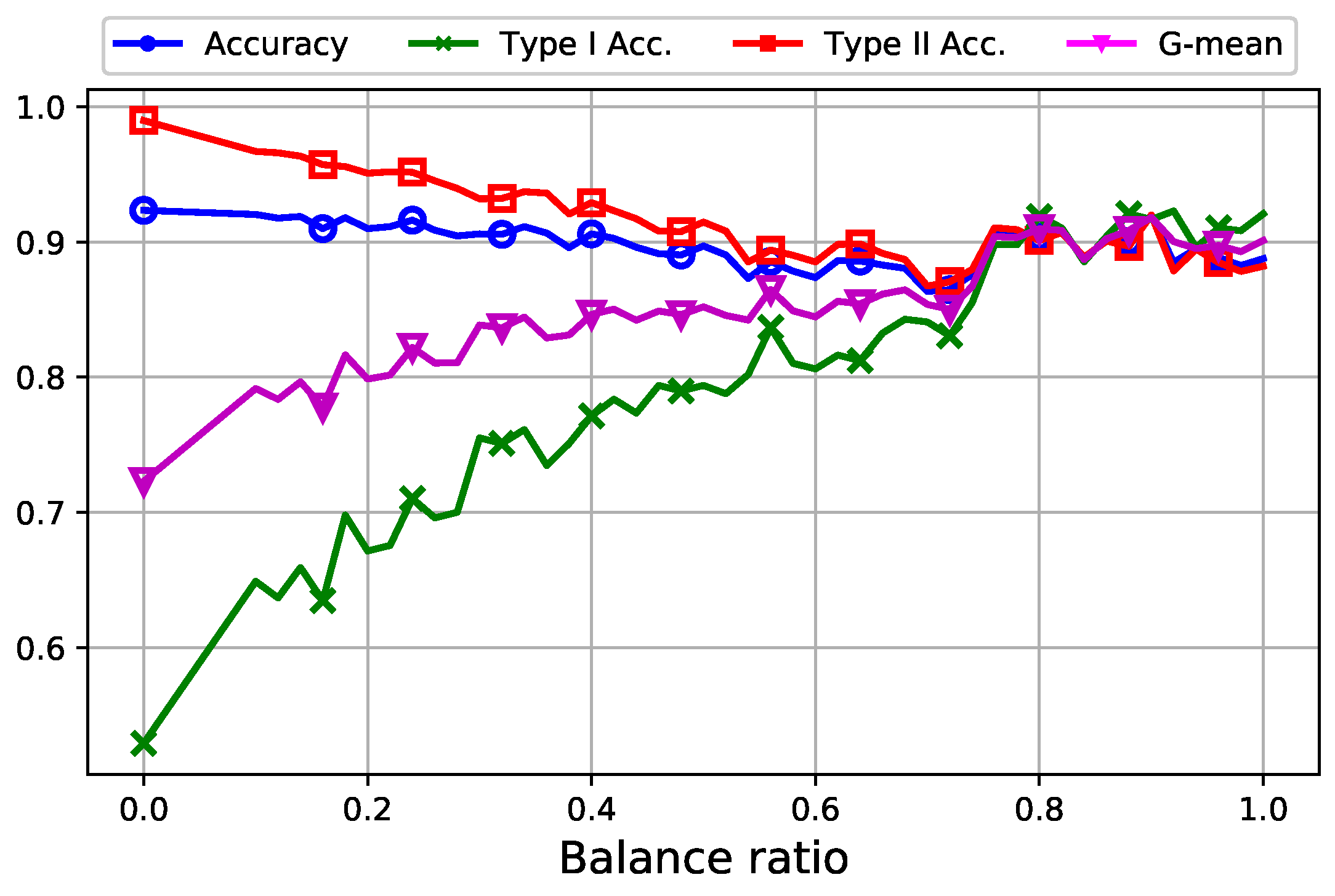 Information 09 00288 g004 Information 09 00288 g004